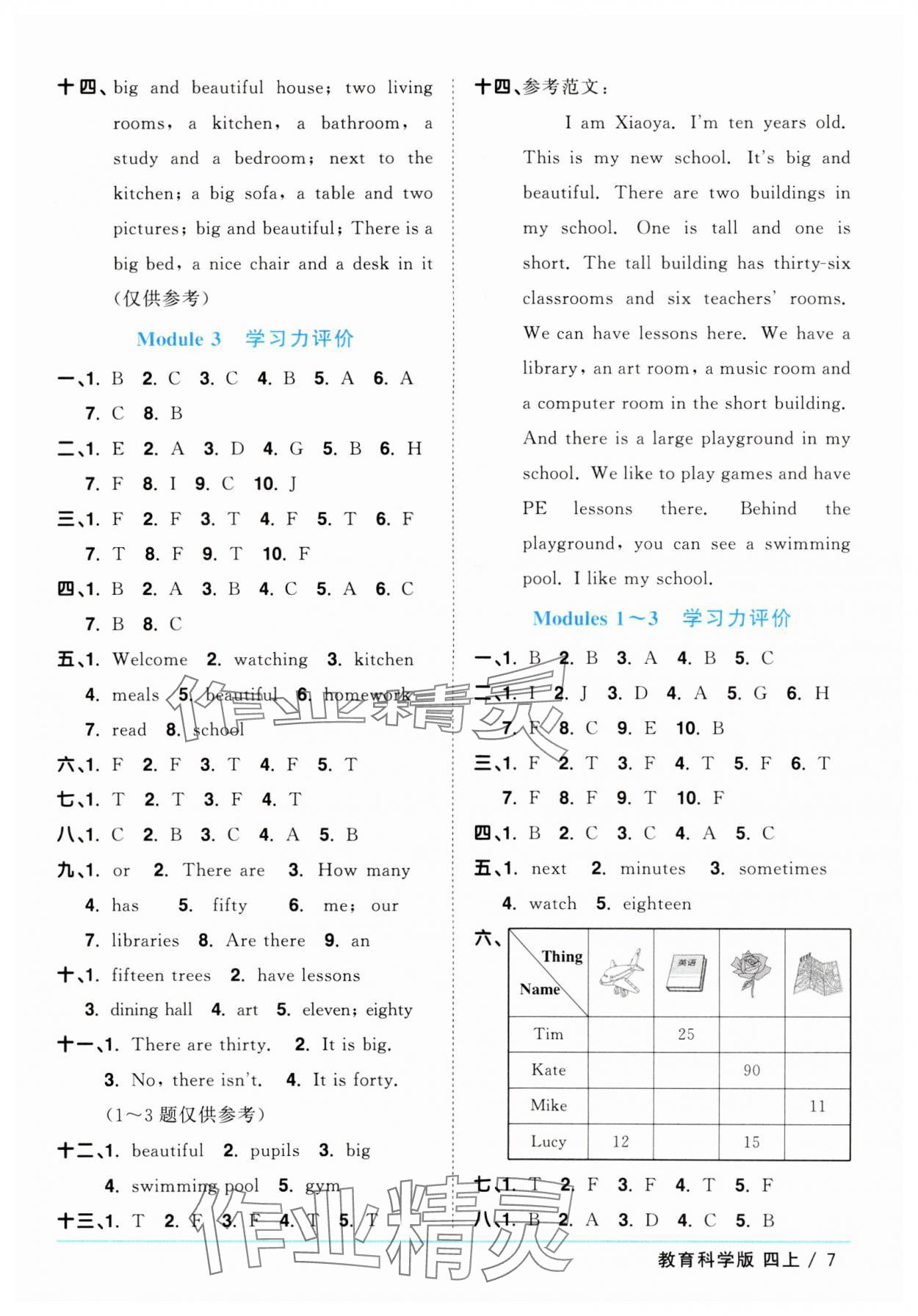 2024年陽光同學(xué)課時優(yōu)化作業(yè)四年級英語上冊教科版廣州專版 參考答案第7頁