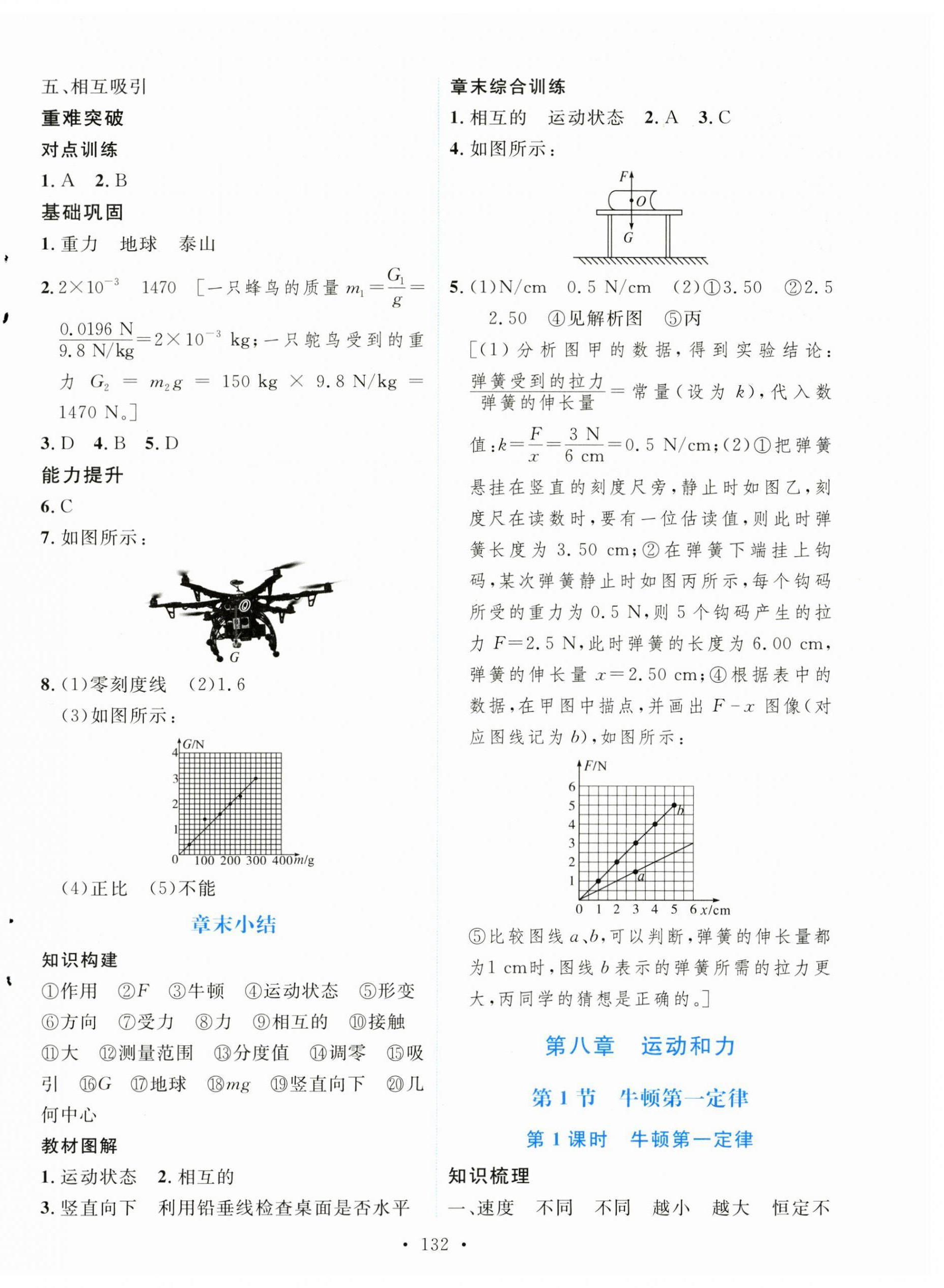 2025年实验教材新学案八年级物理下册人教版 第2页
