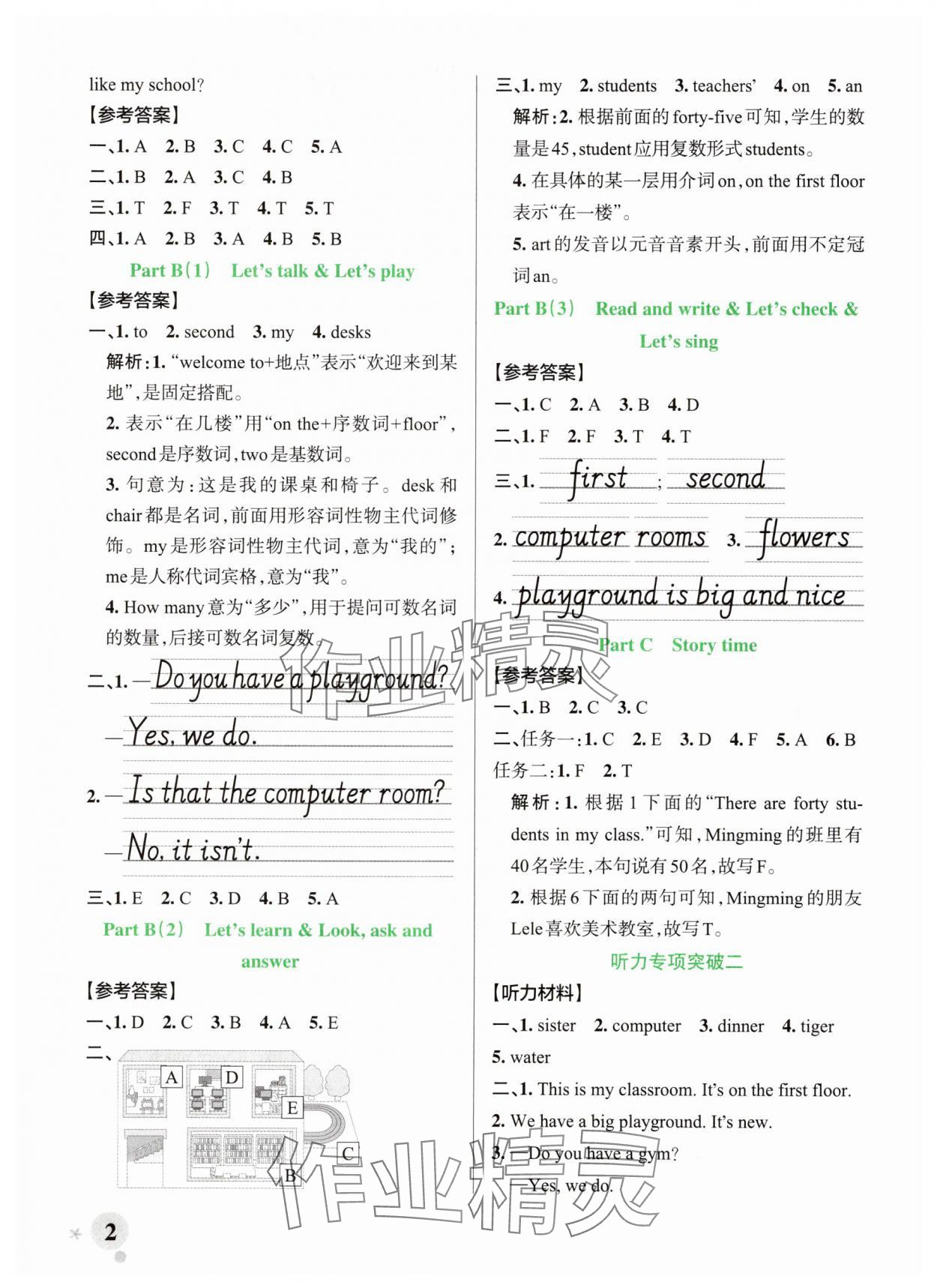 2025年绿卡小学作业本四年级英语下册人教版郑州专版 参考答案第2页