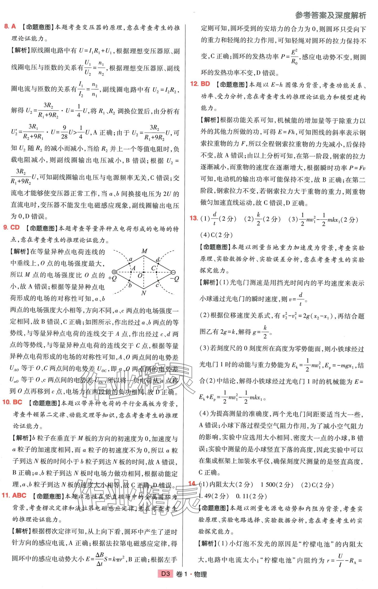 2024年高考快遞高考模擬匯編高中物理 第2頁