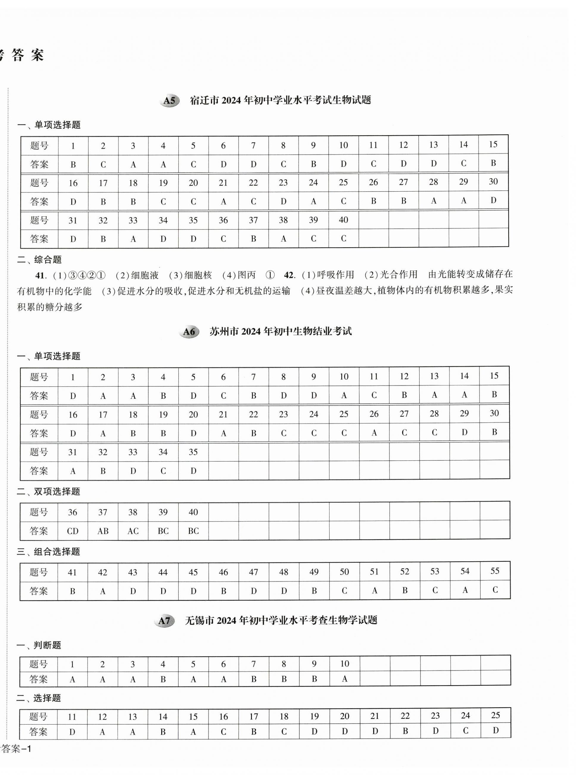 2025年江蘇13大市中考28套卷中考生物 第2頁