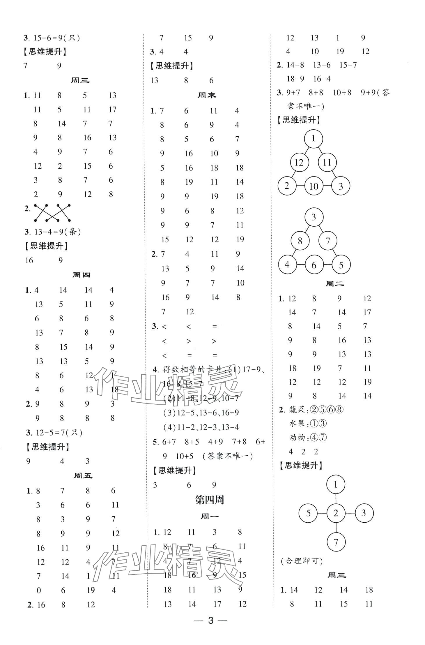 2024年经纶学典计算达人一年级数学下册人教版&nbsp;第3页