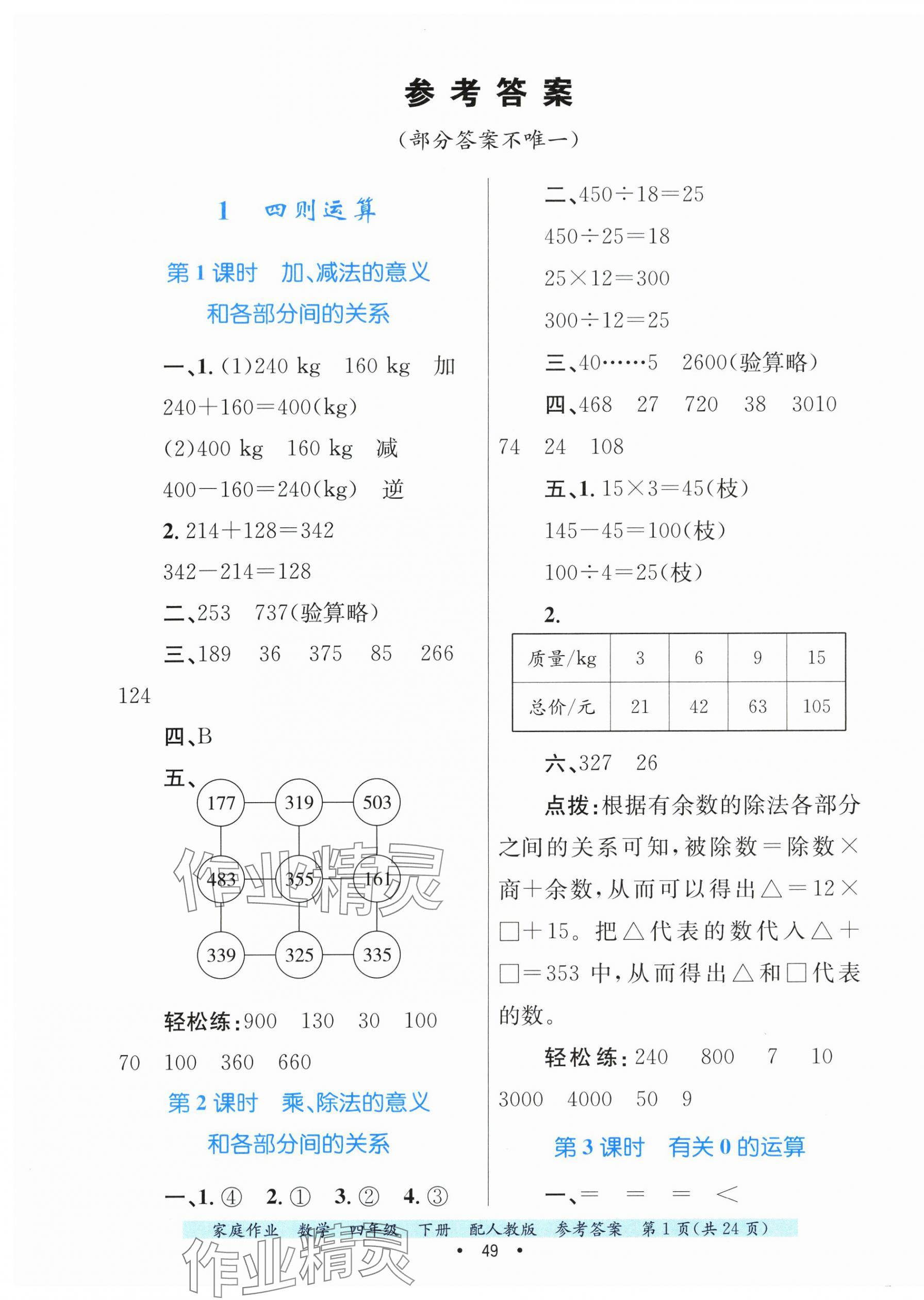 2025年家庭作業(yè)四年級(jí)數(shù)學(xué)下冊(cè)人教版 第1頁(yè)