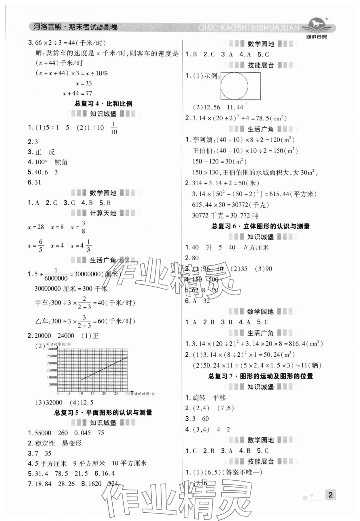 2024年期末考試必刷卷六年級數(shù)學(xué)下冊人教版鄭州專版 參考答案第2頁