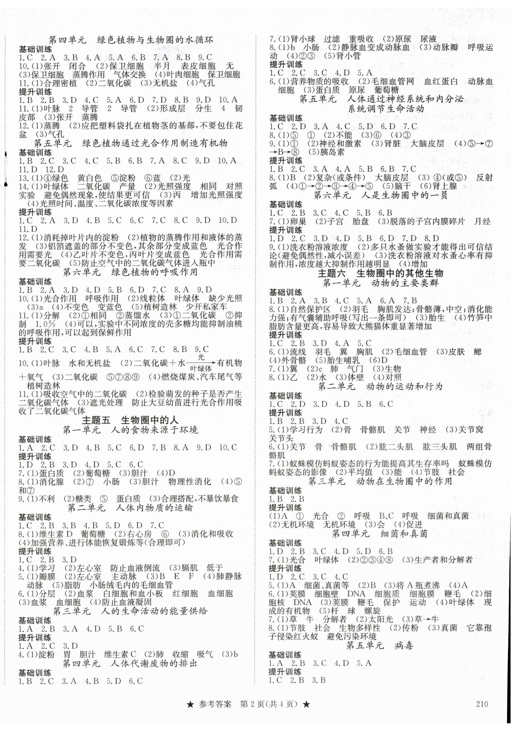 2024年冲刺会考通八年级生物 第2页