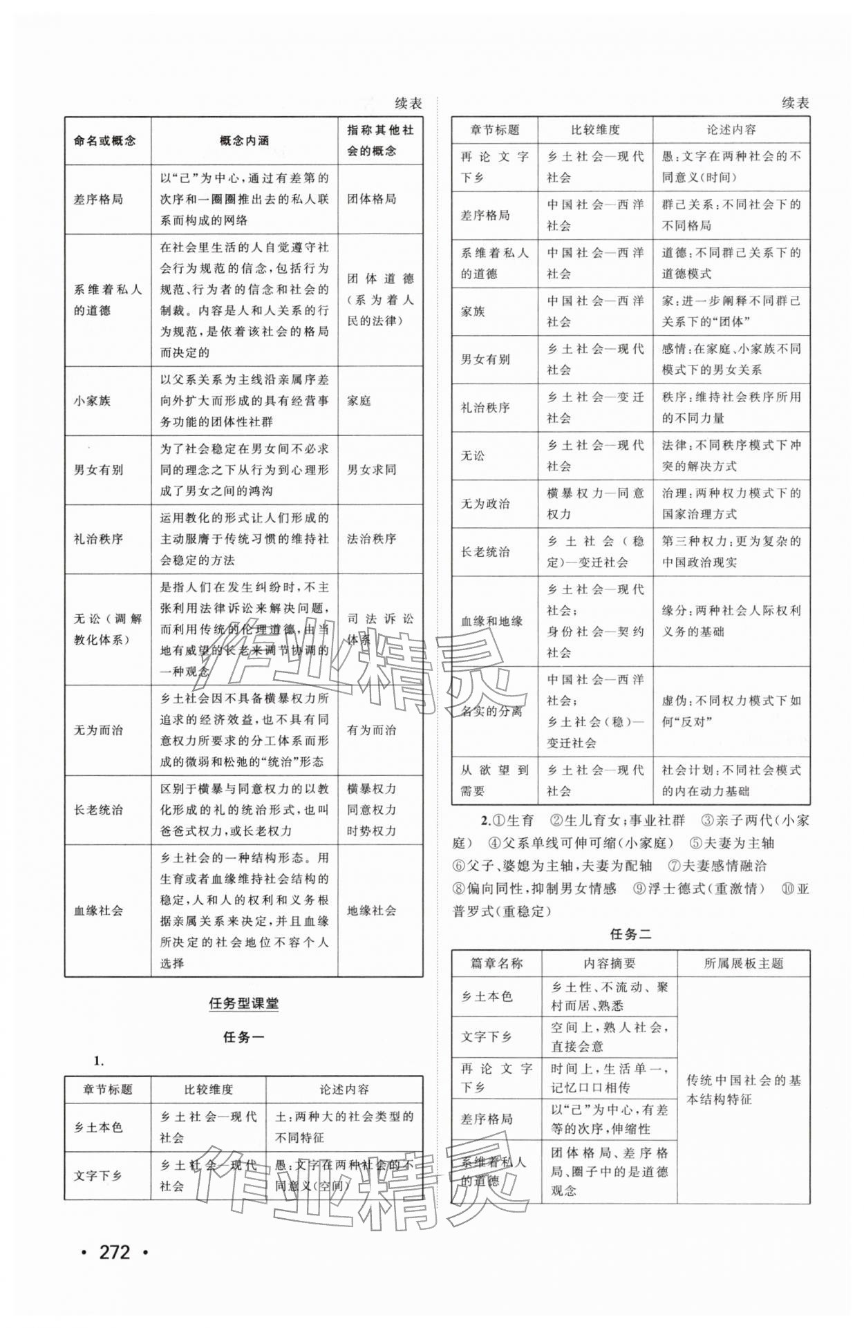 2025年同步练习册山东人民出版社高中语文必修上册人教版&nbsp;参考答案第10页