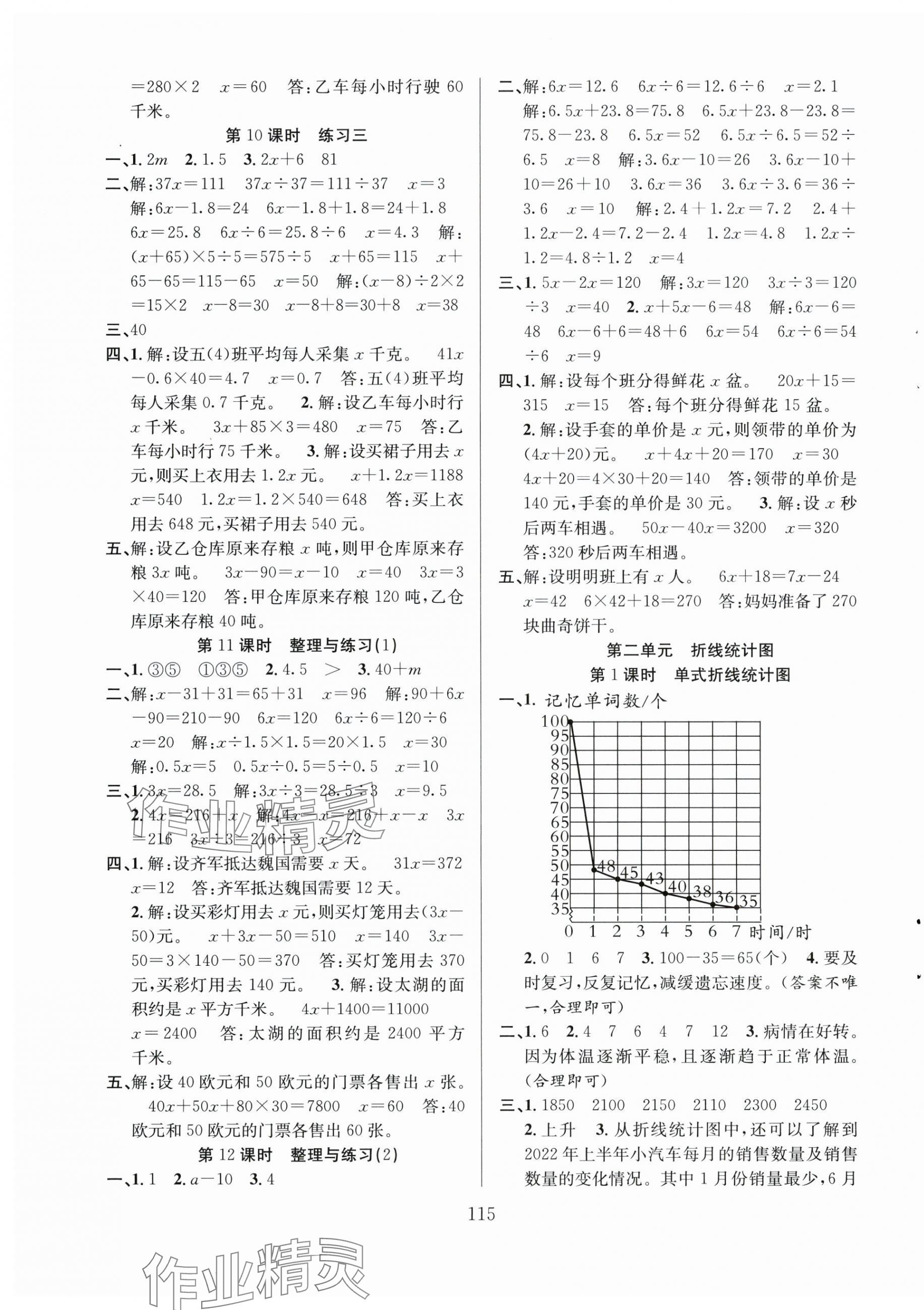 2024年陽(yáng)光課堂課時(shí)作業(yè)五年級(jí)數(shù)學(xué)下冊(cè)蘇教版 第3頁(yè)