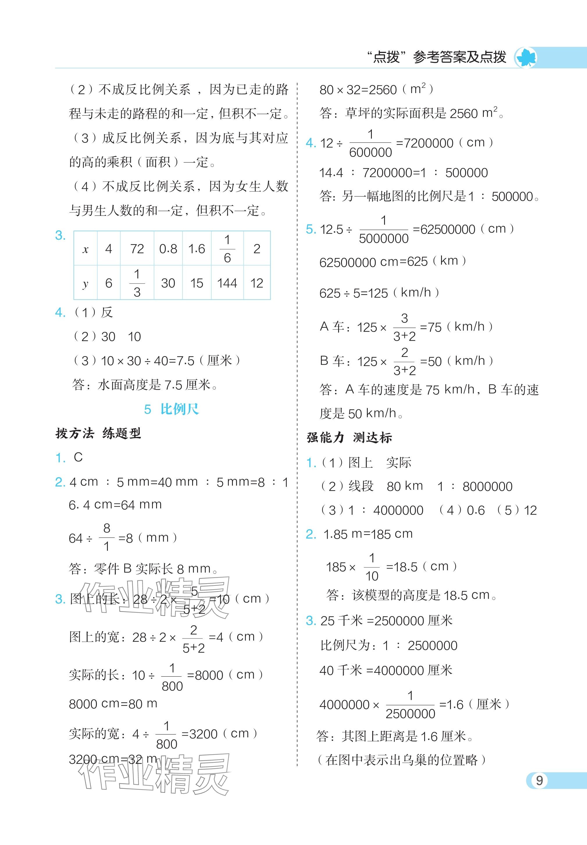 2024年特高級教師點撥六年級數(shù)學下冊人教版 參考答案第9頁