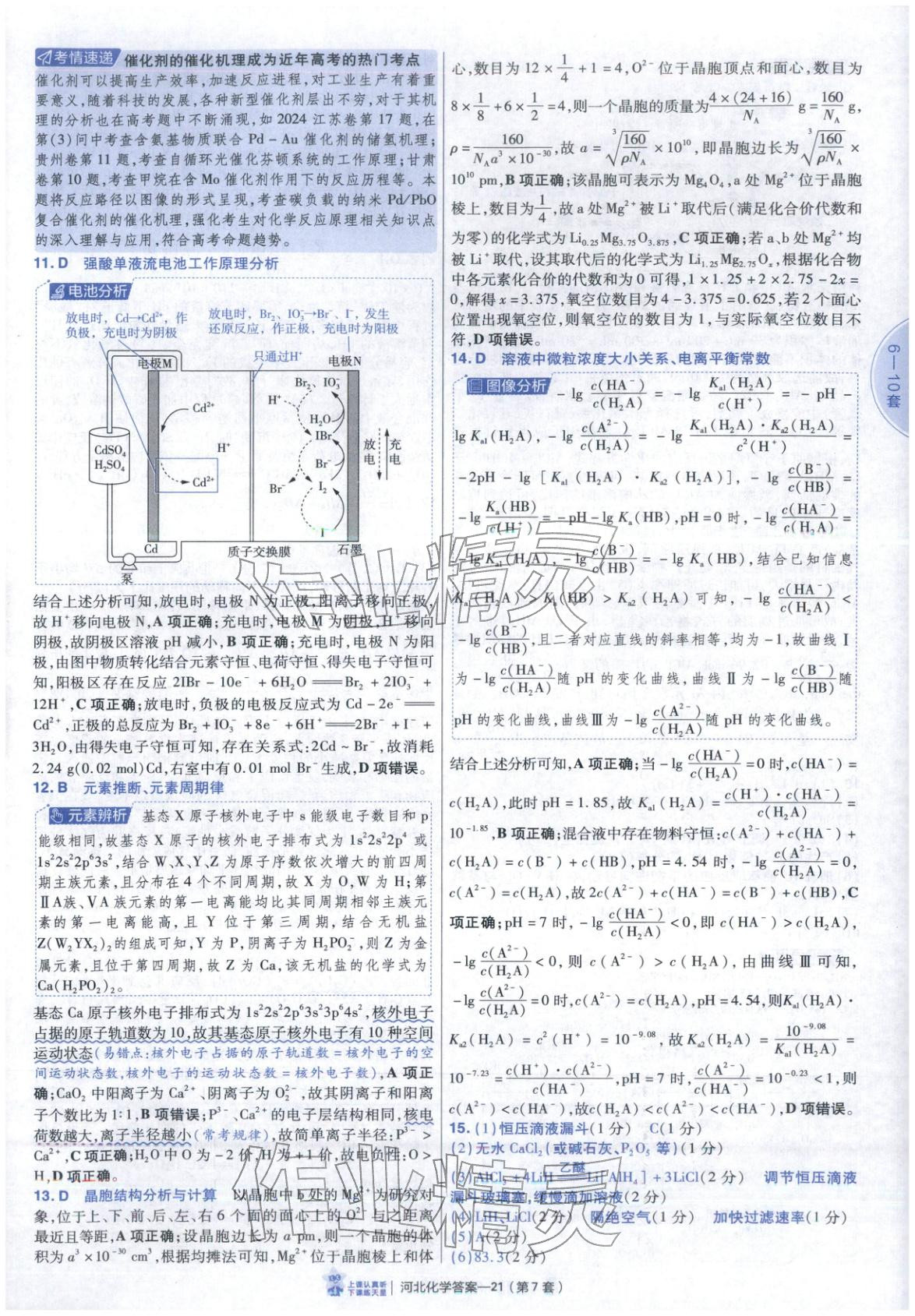 2026年金考卷优秀模拟试卷汇编45套高中化学河北专版 第21页