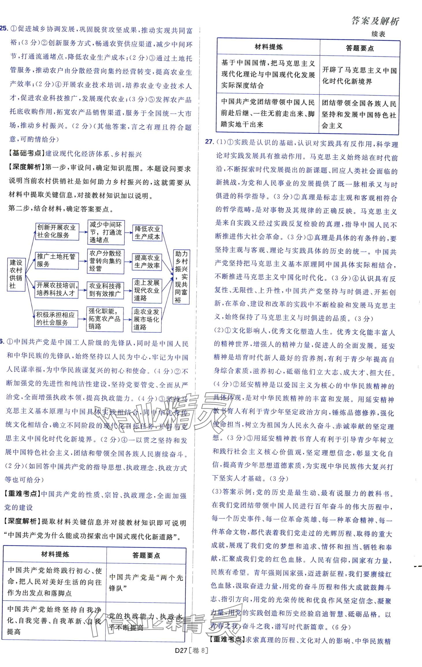 2024年高考必刷卷42套模擬卷匯編高中政治全冊陜西、四川、內(nèi)蒙古、寧夏、青海專版 第27頁