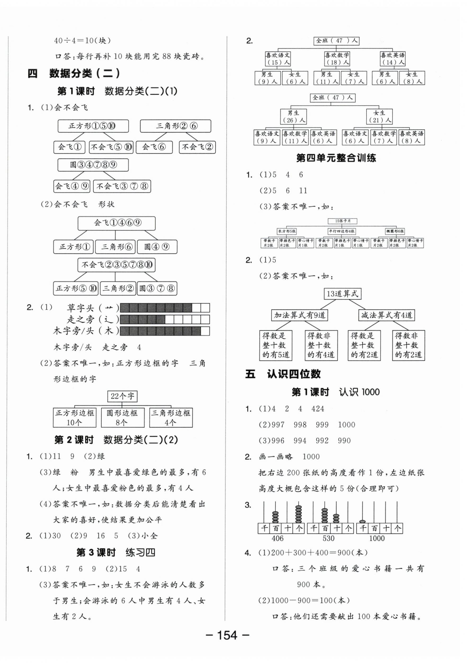 2026年全品学练考二年级数学下册苏教版&nbsp;参考答案第6页