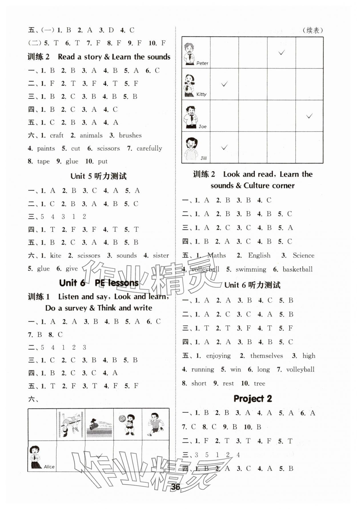 2025年通城學(xué)典小學(xué)英語聽力能手六年級(jí)下冊滬教版 第3頁