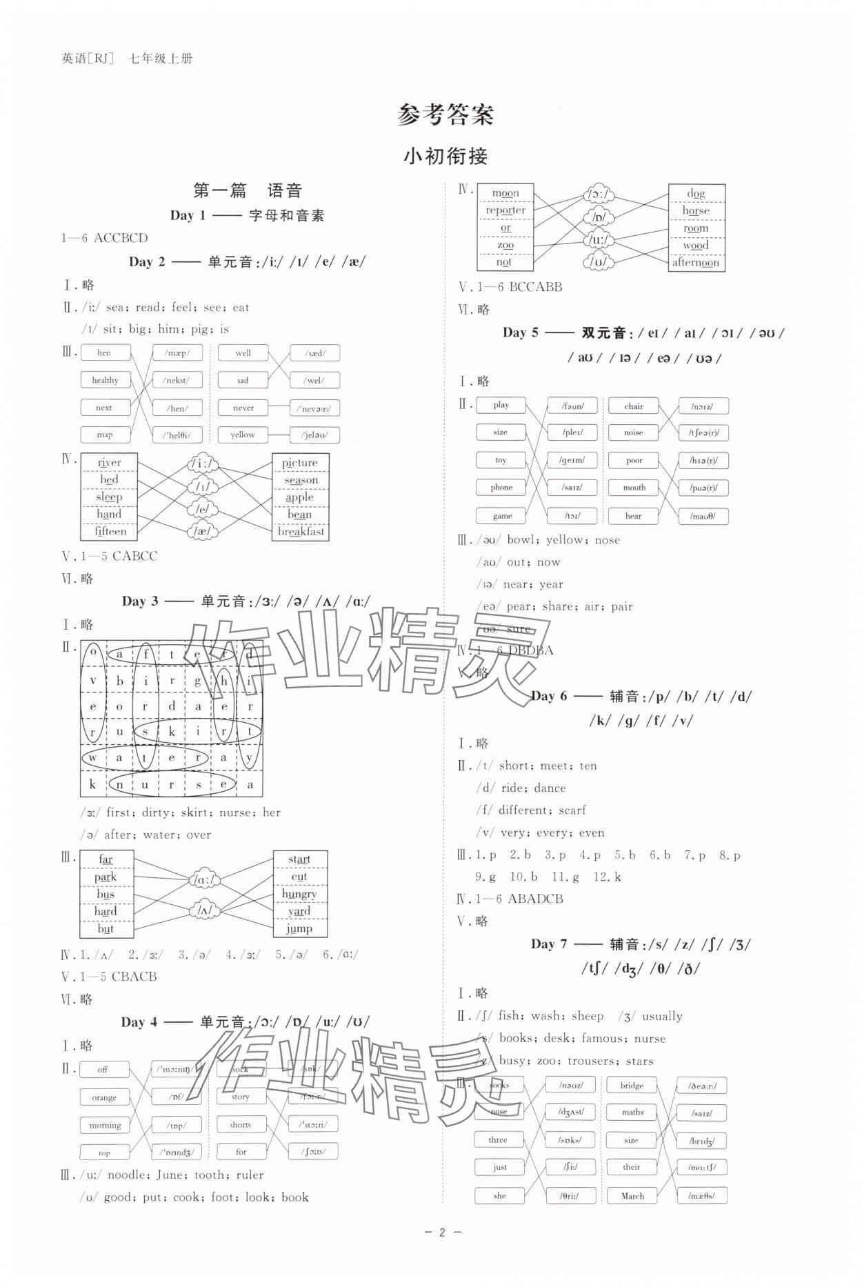 2025年全效學(xué)習(xí)七年級(jí)英語(yǔ)上冊(cè)人教版 參考答案第1頁(yè)
