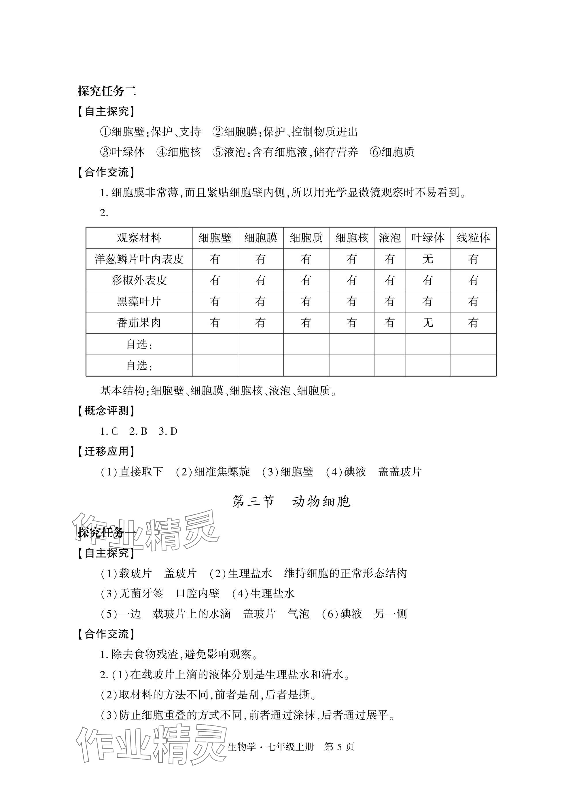 2024年自主學(xué)習(xí)指導(dǎo)課程與測(cè)試七年級(jí)生物上冊(cè)人教版 參考答案第5頁