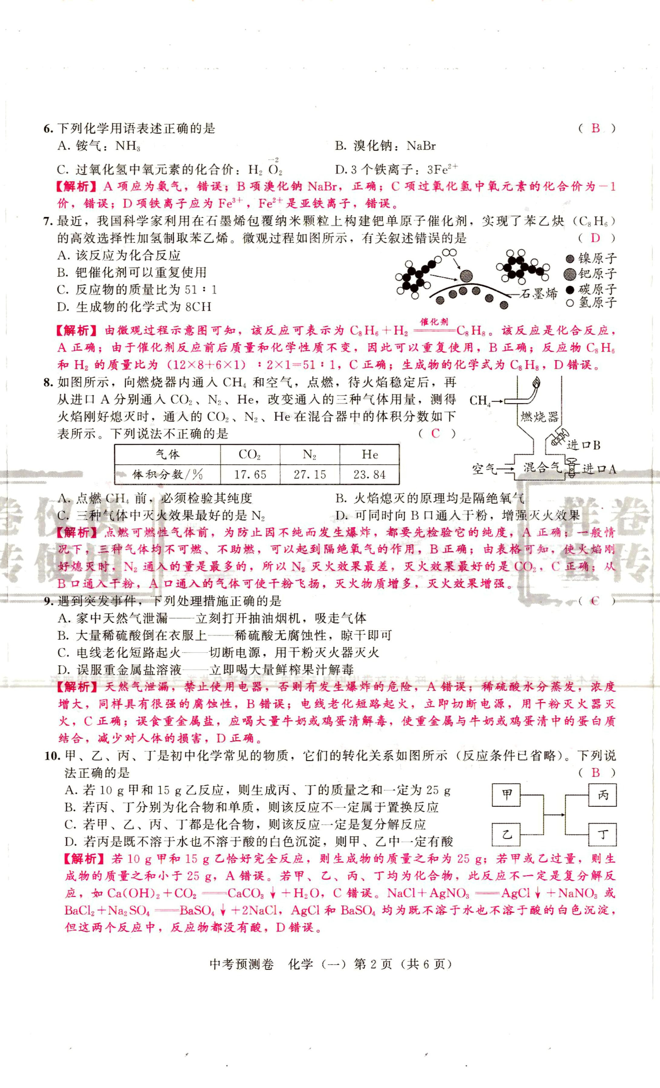 2024年中考預測卷化學 第2頁