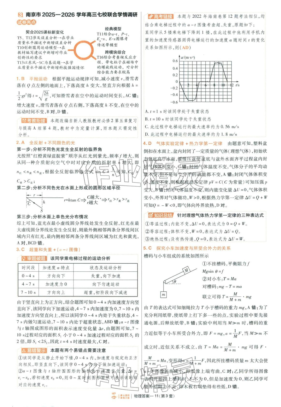 2026年金考卷特快專遞高中物理 第11頁