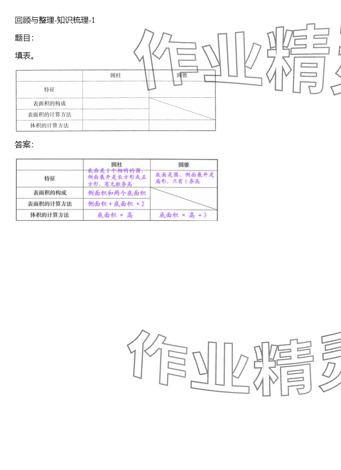 2024年同步实践评价课程基础训练六年级数学下册人教版 参考答案第128页