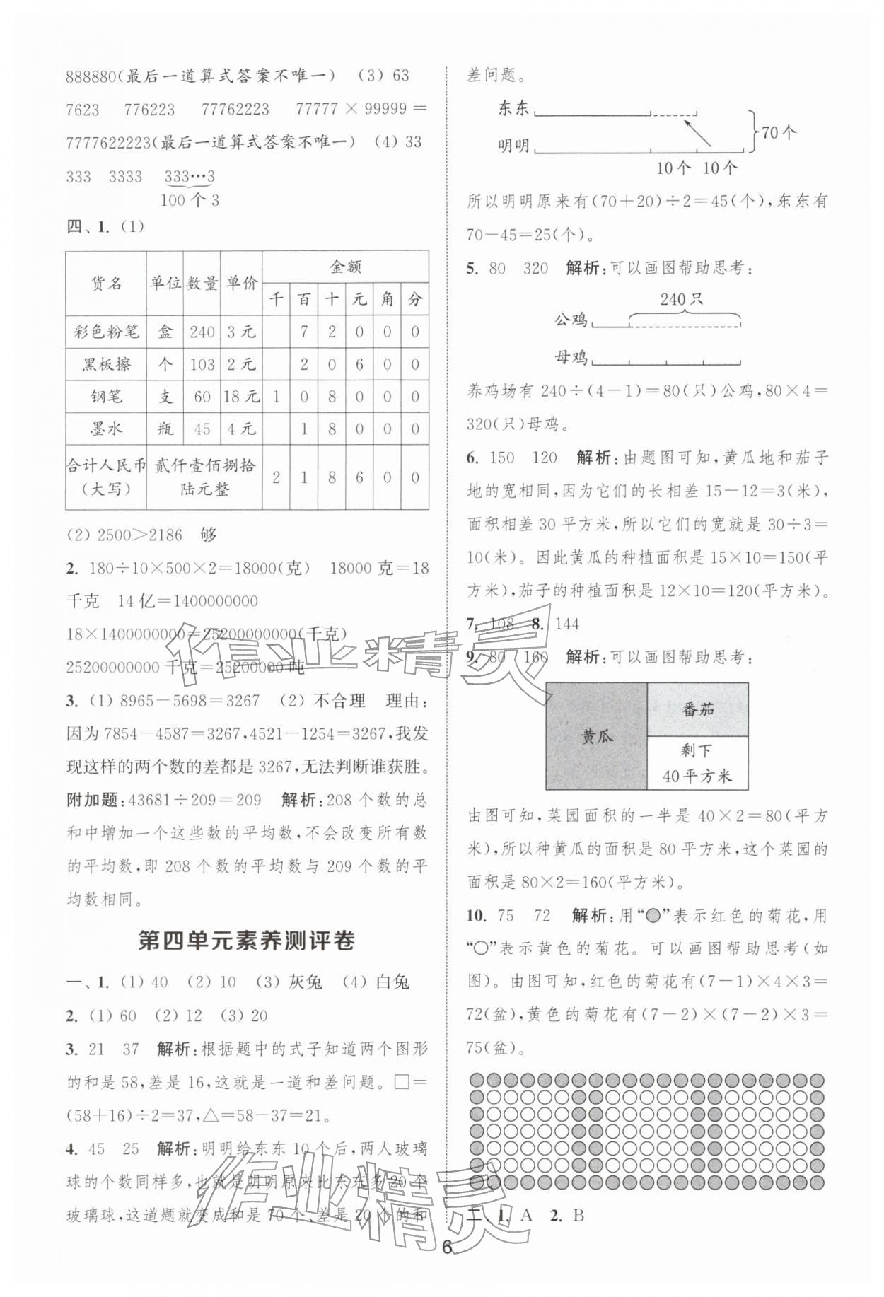 2026年通城学典全程测评卷四年级数学下册苏教版江苏专版&nbsp;第6页