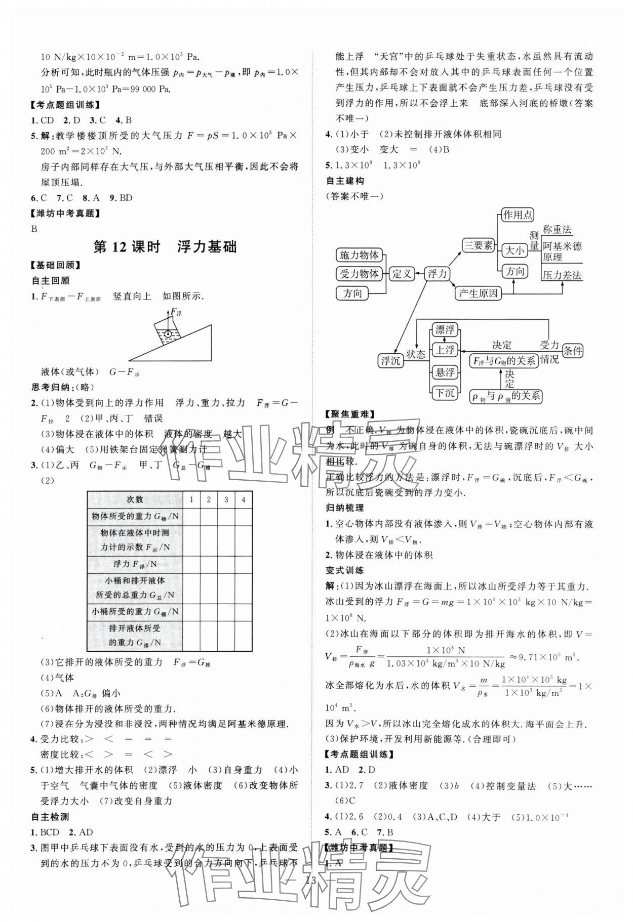 2025年优加学案赢在中考物理潍坊专版 第13页