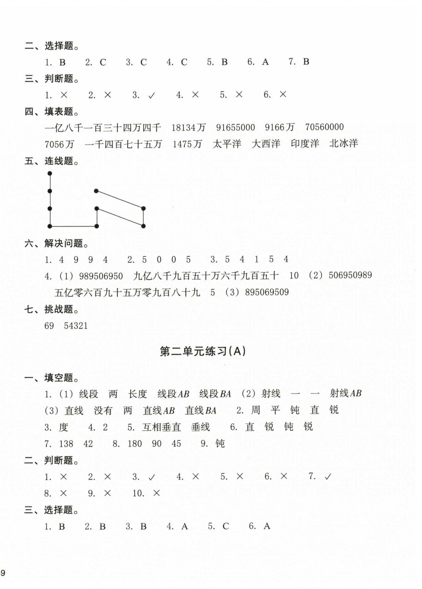 2024年新編單元能力訓(xùn)練卷四年級數(shù)學(xué)上冊北師大版 參考答案第2頁