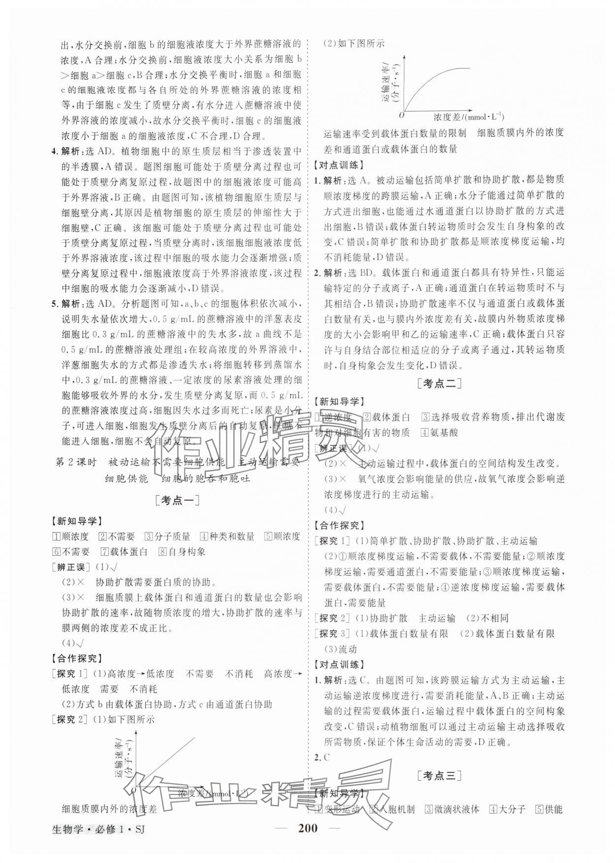 2025年高中同步创新课堂优化方案生物必修1苏教版 第12页