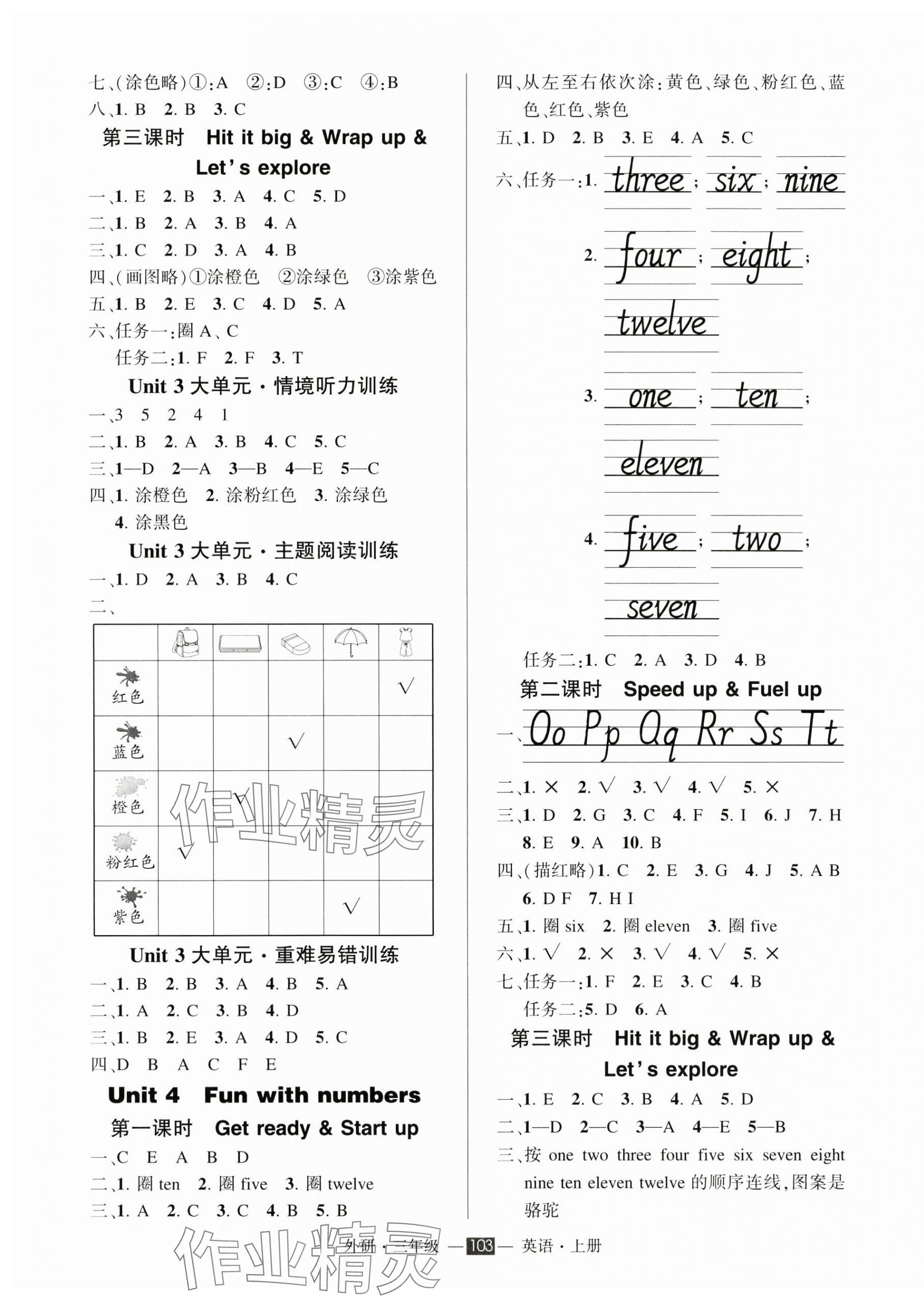 2025年状元成才路创优作业100分三年级英语上册外研版 第3页