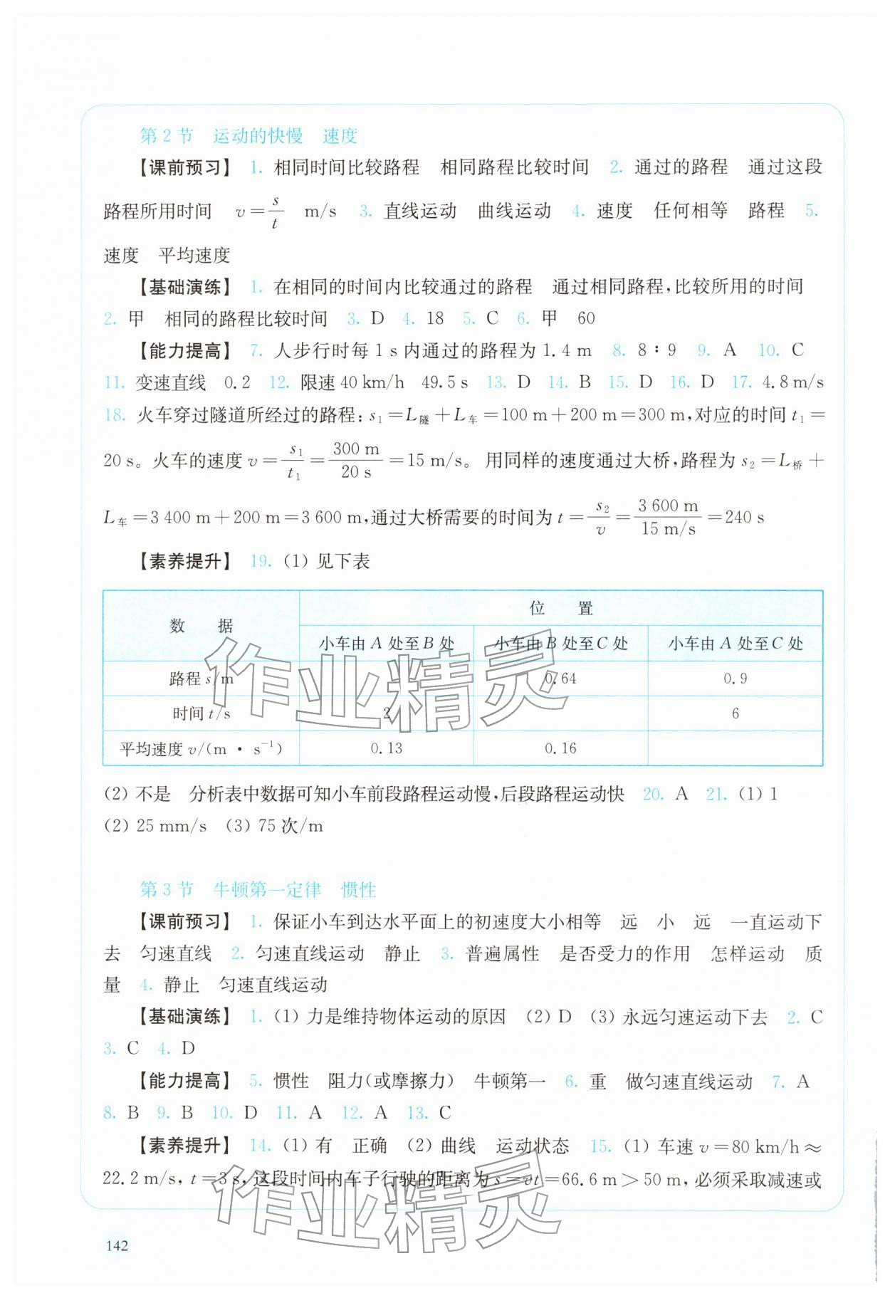 2026年随堂演练八年级物理下册沪粤版&nbsp;参考答案第5页