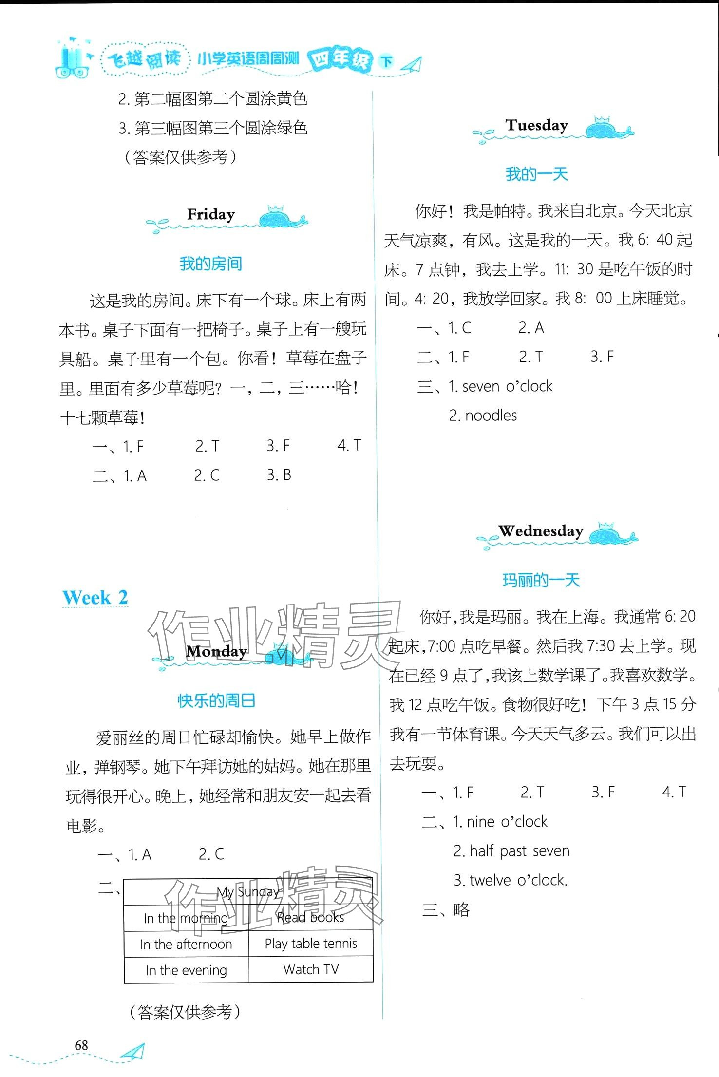 2024年飞越阅读周周测四年级英语下册 第2页