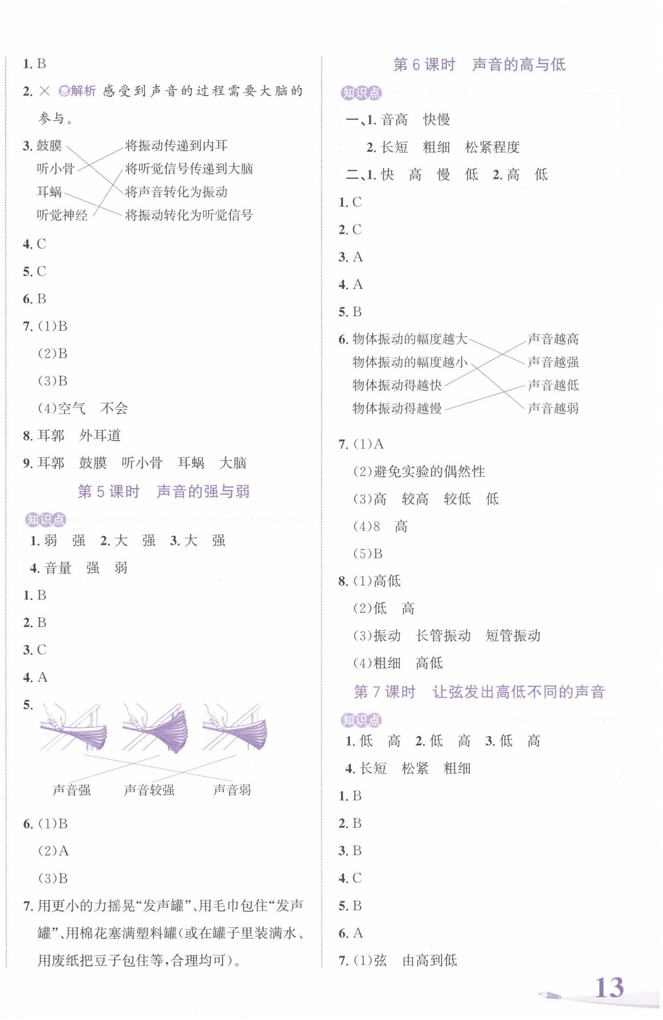 2024年奔跑吧少年四年級(jí)科學(xué)上冊(cè)教科版 第2頁