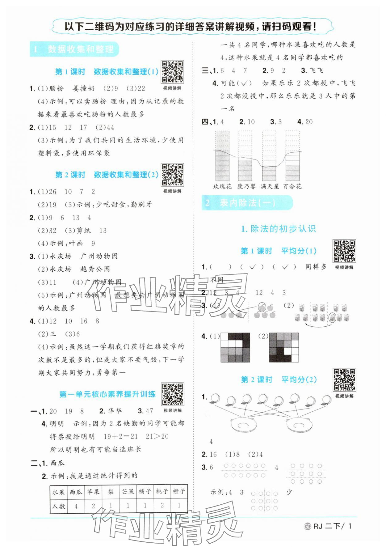 2025年陽光同學(xué)課時(shí)優(yōu)化作業(yè)二年級(jí)數(shù)學(xué)下冊人教版廣東專版 參考答案第1頁