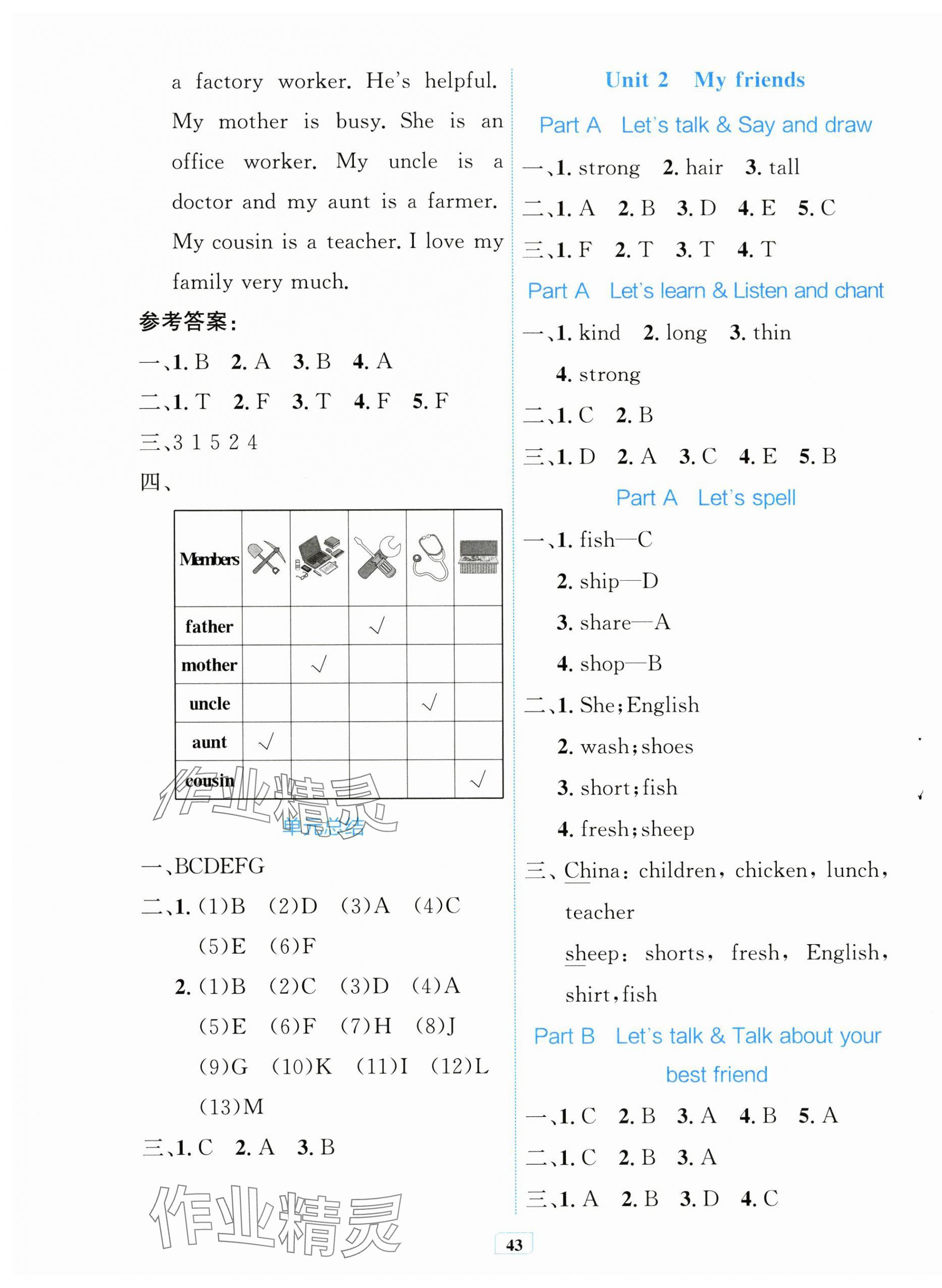 2025年快樂練練吧同步練習(xí)四年級(jí)英語(yǔ)上冊(cè)人教版青海專版&nbsp;第3頁(yè)