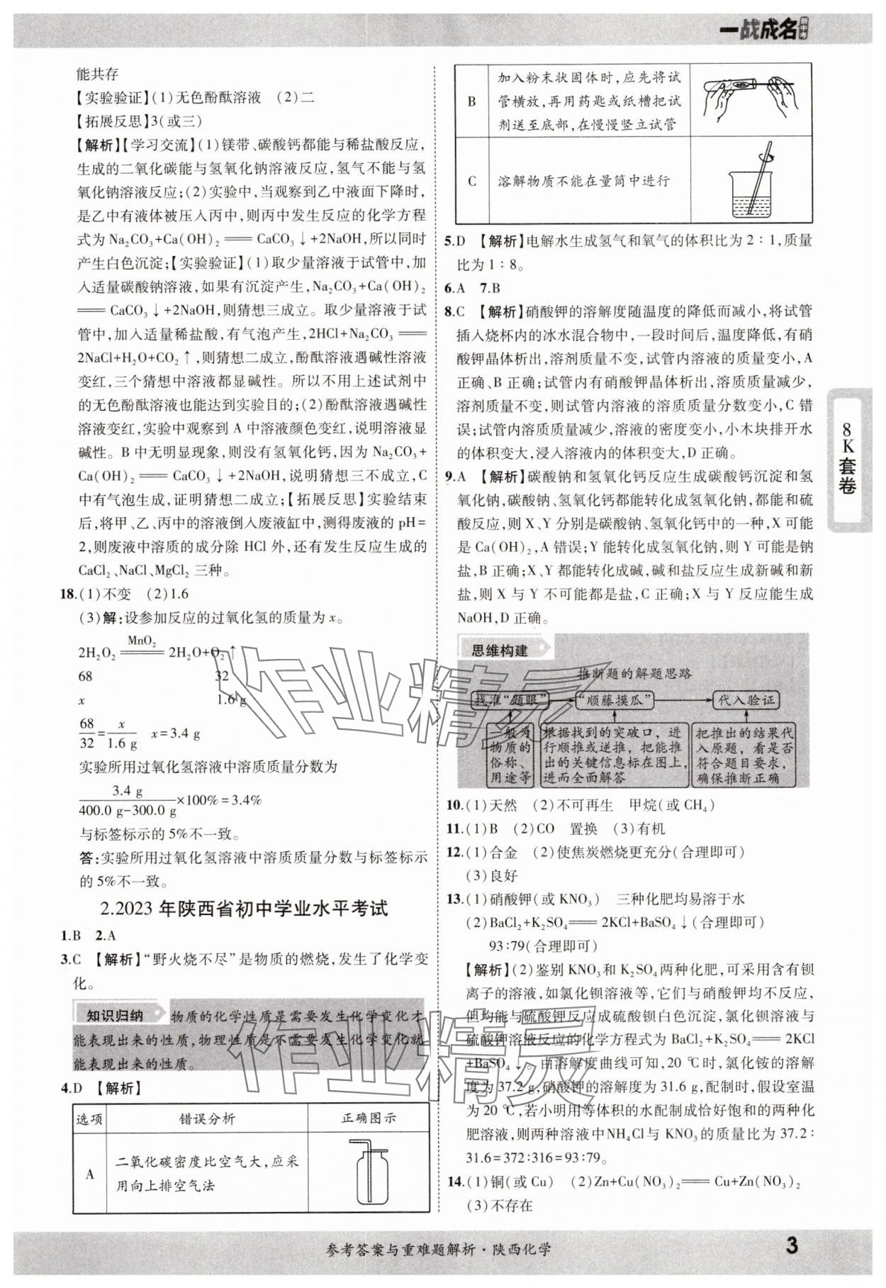 2025年一戰(zhàn)成名中考真題與拓展訓(xùn)練化學(xué)陜西專版 參考答案第2頁
