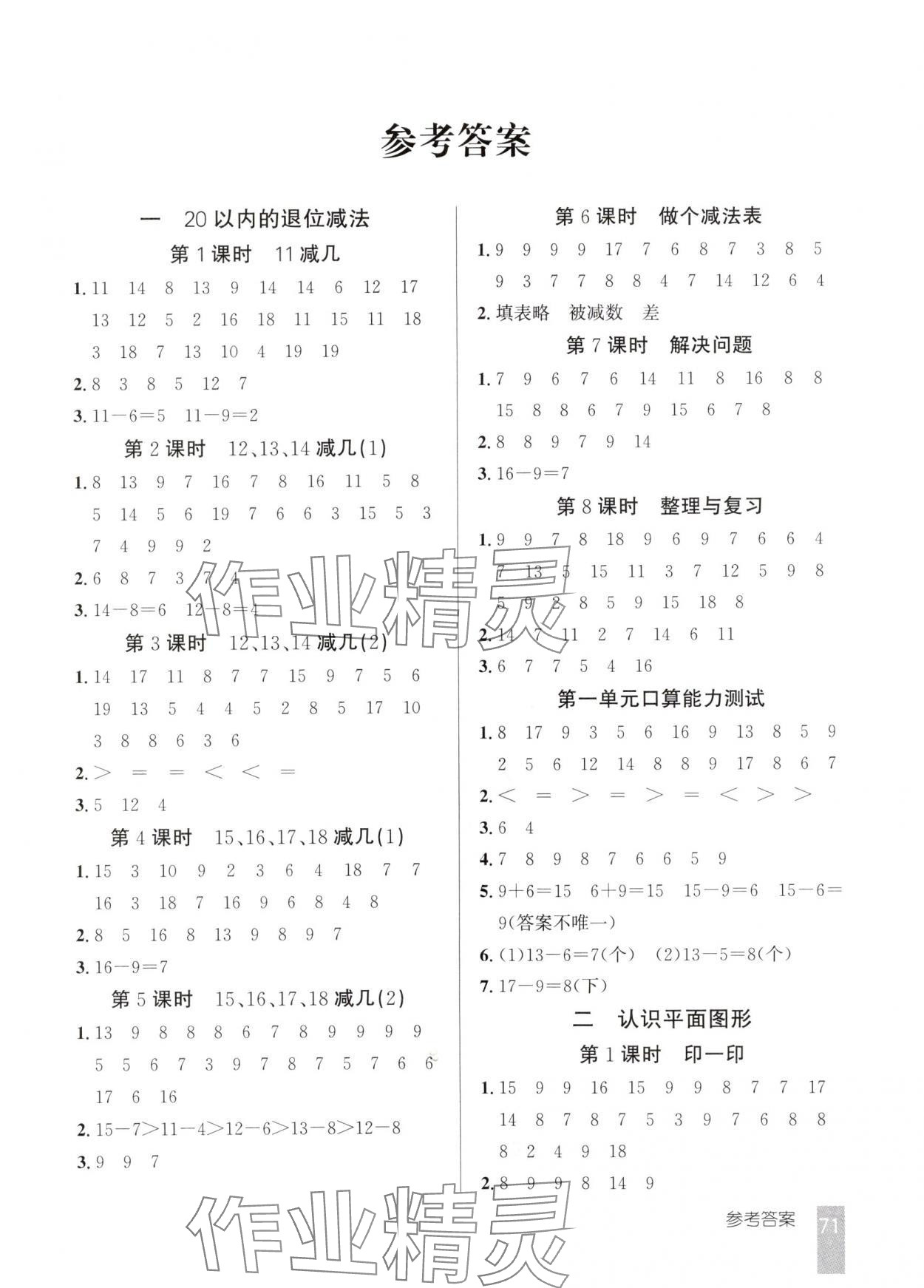 2025年1日1练口算题卡一年级下册西师大版 第1页