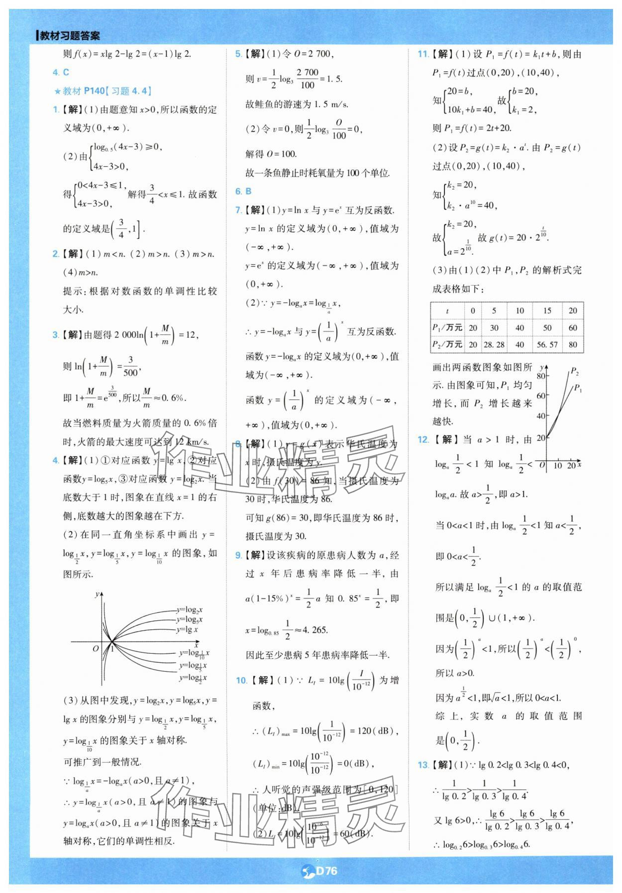 2025年教材劃重點(diǎn)高中數(shù)學(xué)必修第一冊(cè)人教版 第20頁(yè)