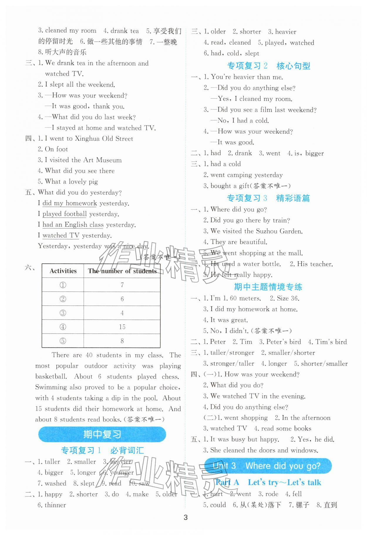 2026年春雨教育默写高手六年级英语人教PEP版&nbsp;第5页