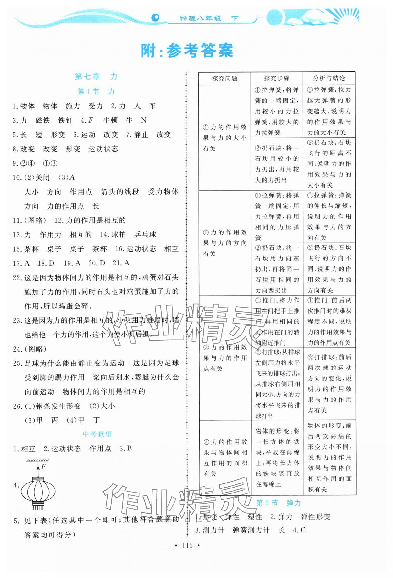 2024年學(xué)力水平同步檢測與評(píng)估八年級(jí)物理下冊(cè)人教版 參考答案第1頁