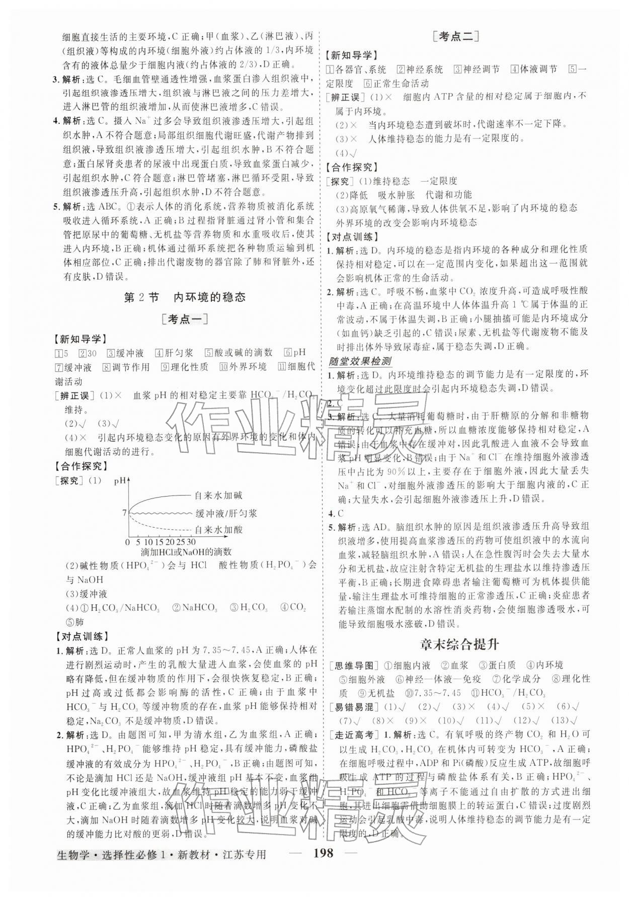2025年高中同步创新课堂优化方案高中生物选择性必修第一册人教版江苏专版 第2页