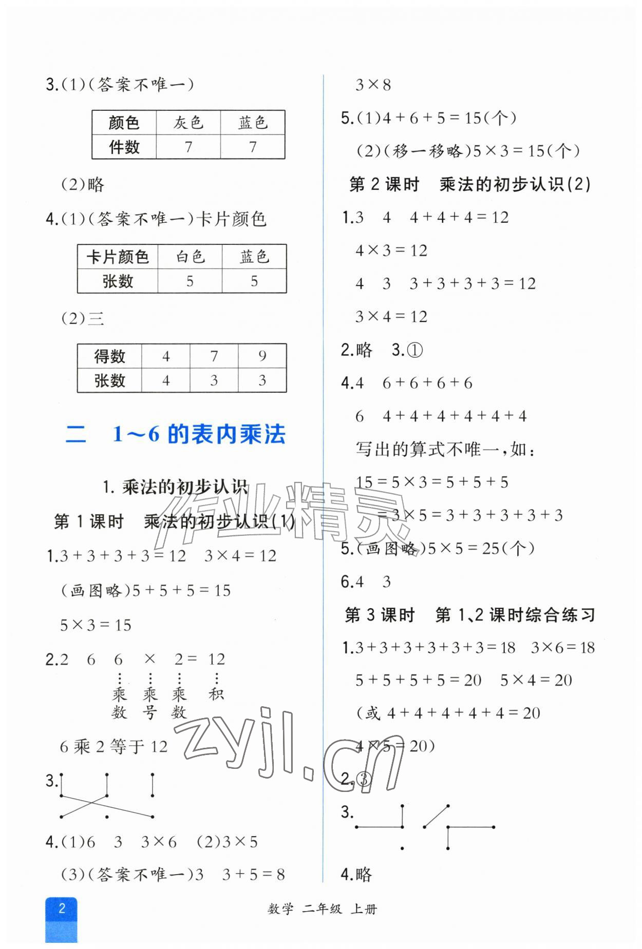 2026年课时练人民教育出版社二年级数学上册人教版&nbsp;第2页