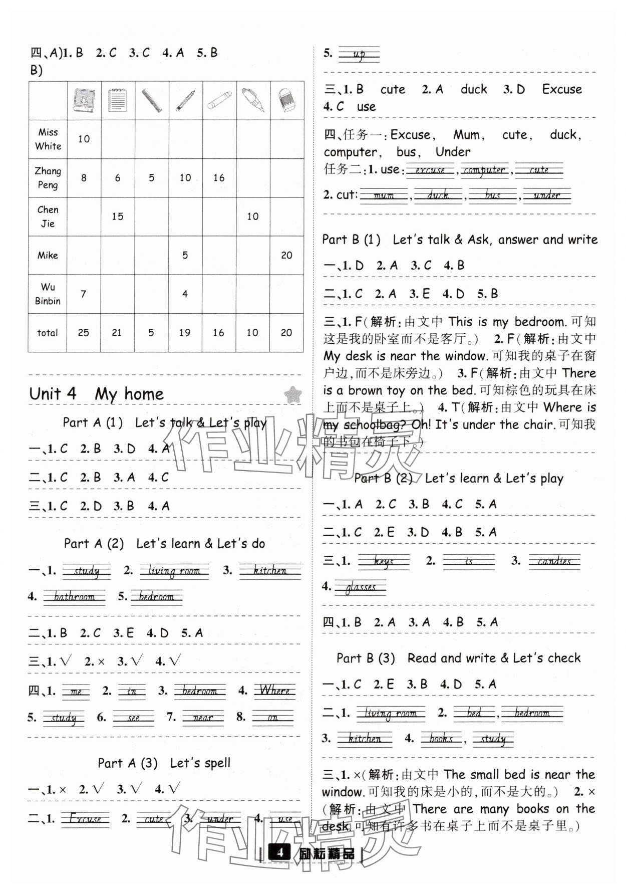 2023年勵(lì)耘書業(yè)勵(lì)耘新同步四年級(jí)英語上冊(cè)人教版 參考答案第4頁