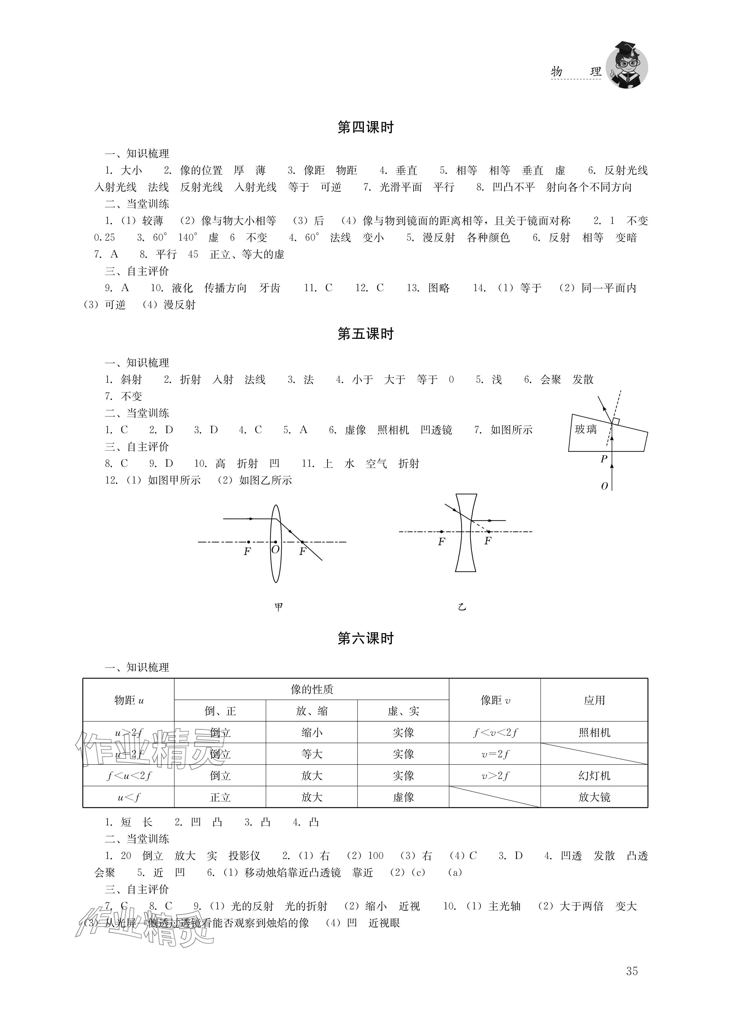 2024年初中復(fù)習(xí)指導(dǎo)中考物理 參考答案第2頁(yè)