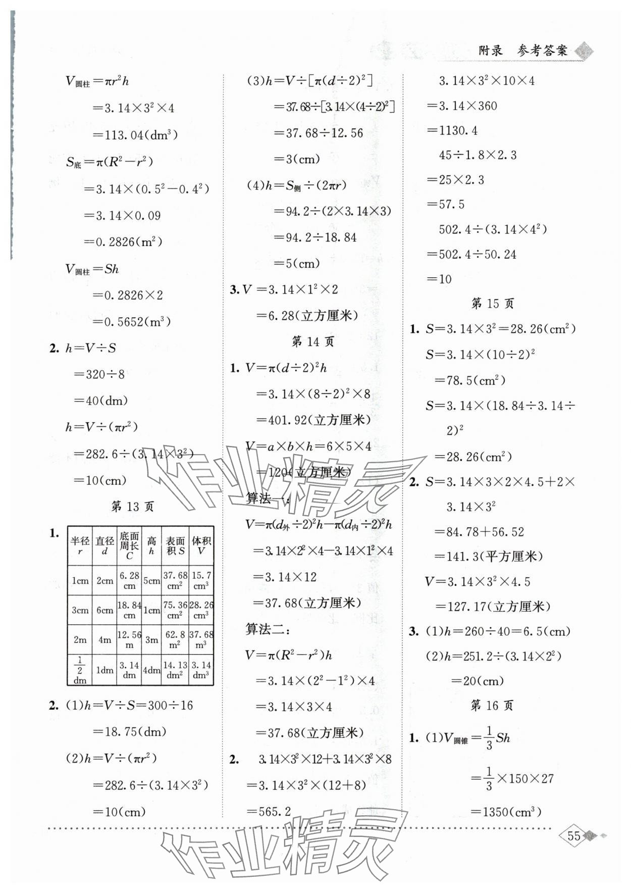 2025年黃岡小狀元同步計算天天練六年級數(shù)學(xué)下冊人教版 第5頁