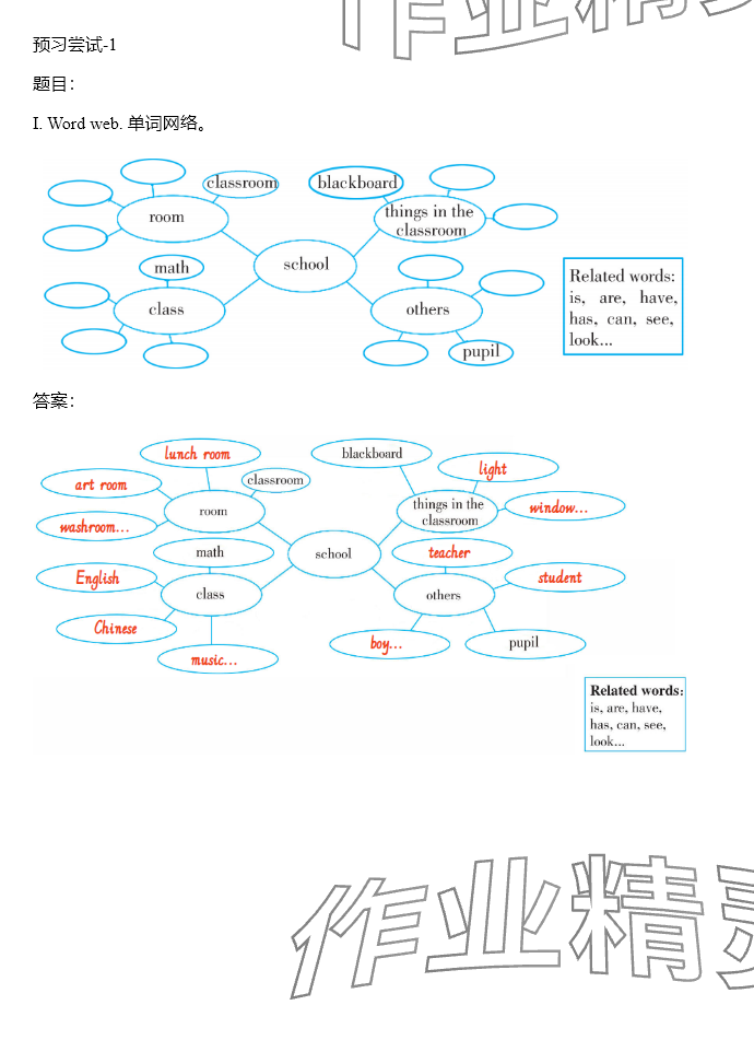 2025年同步实践评价课程基础训练湖南少年儿童出版社四年级英语下册人教版 参考答案第1页