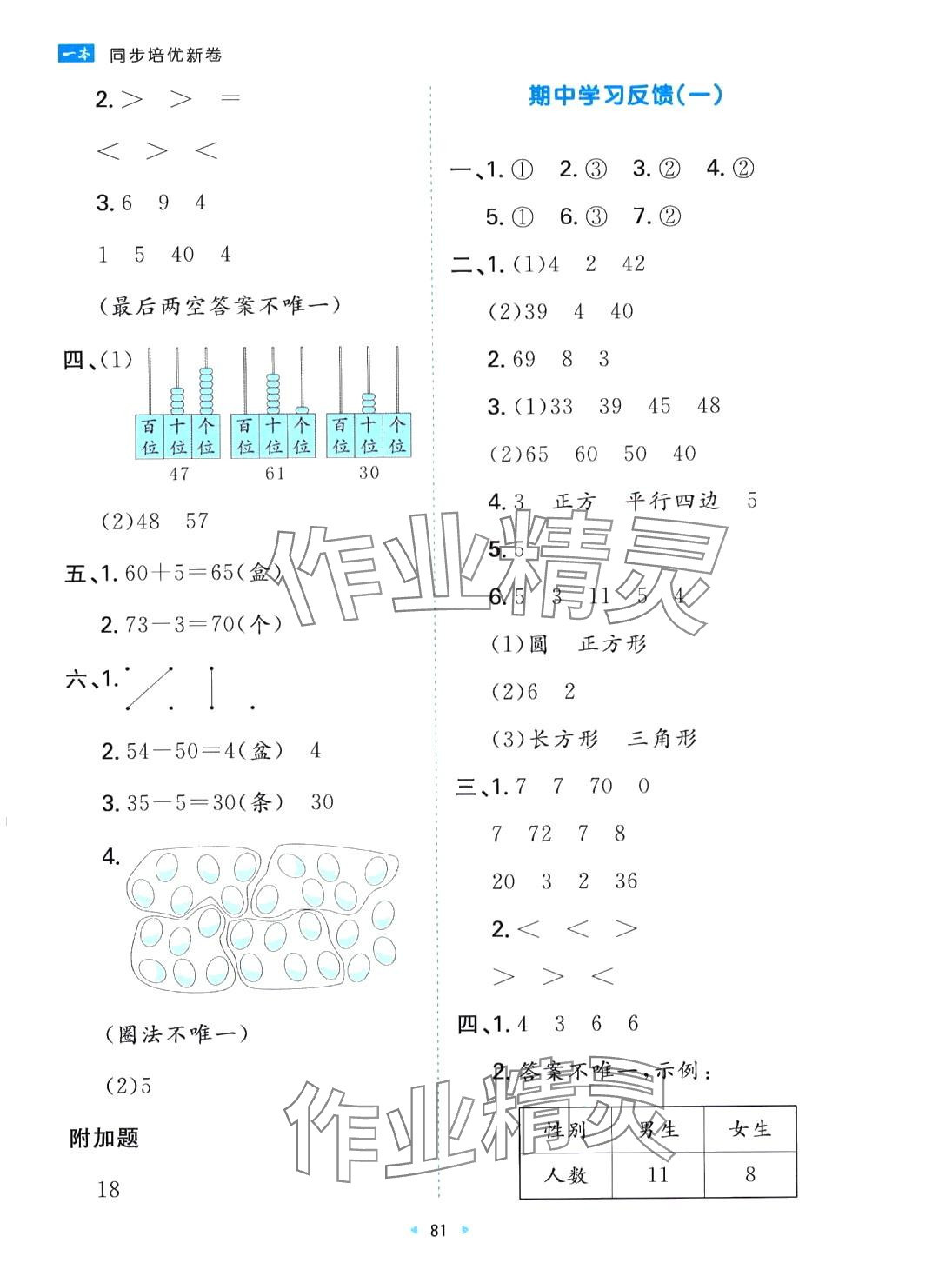 2024年一本同步培優(yōu)新卷一年級數(shù)學(xué)下冊人教版 第5頁