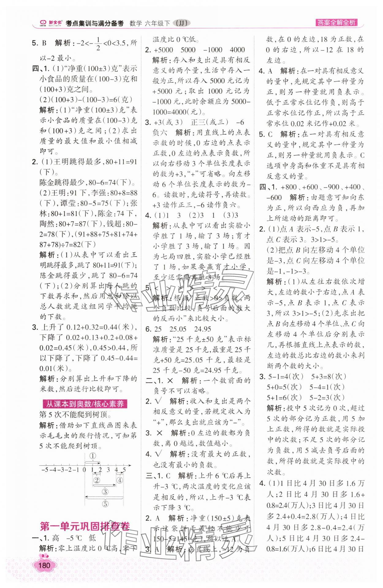2025年考點集訓與滿分備考六年級數學下冊冀教版 第4頁