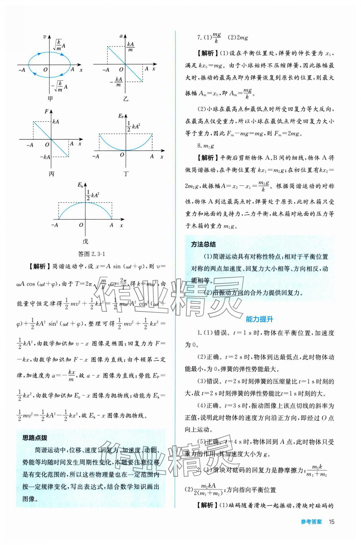 2024年人教金學典同步練習冊同步解析與測評高中物理選擇性必修第一冊 參考答案第15頁