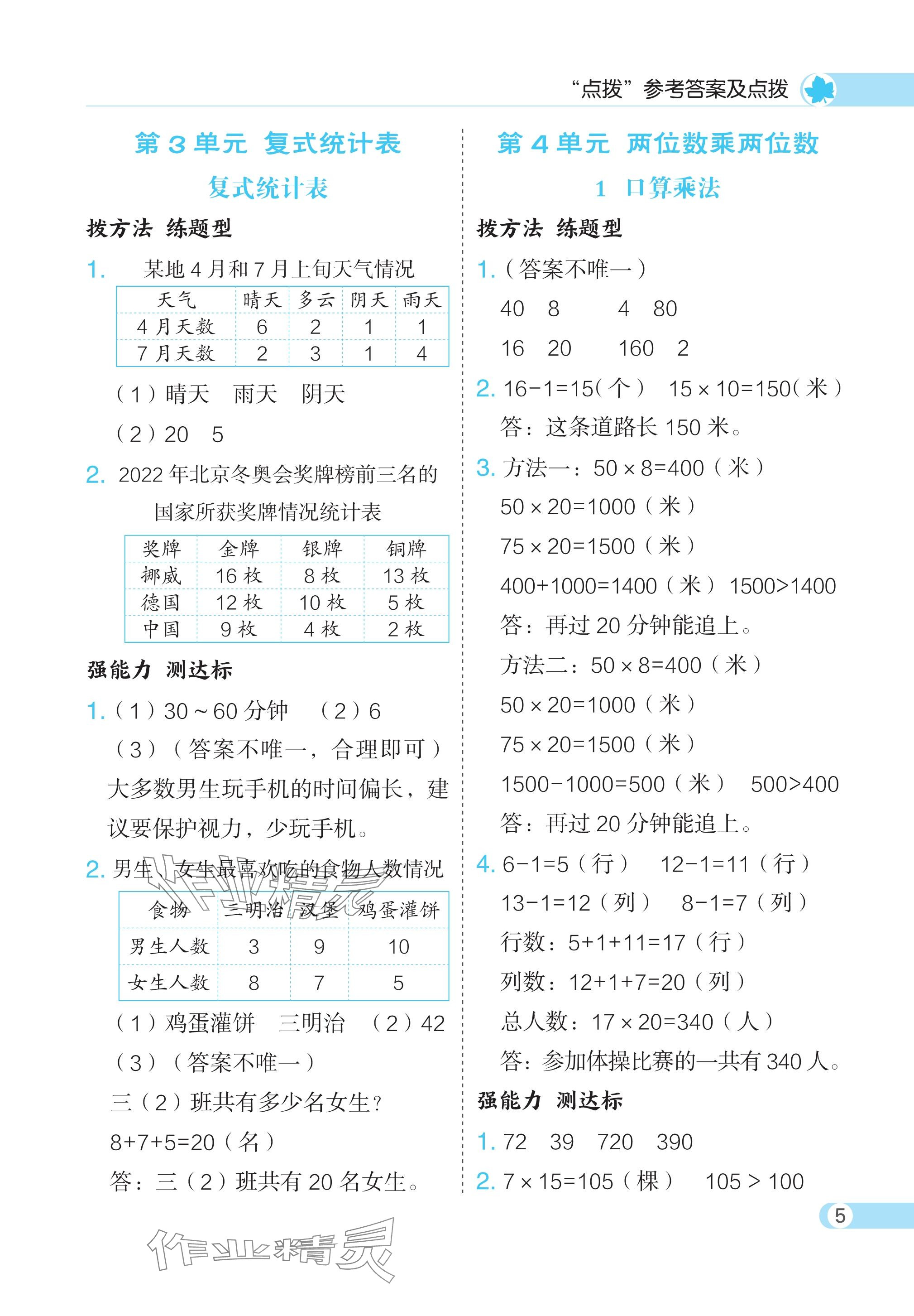 2024年特高級(jí)教師點(diǎn)撥三年級(jí)數(shù)學(xué)下冊(cè)人教版 參考答案第5頁(yè)