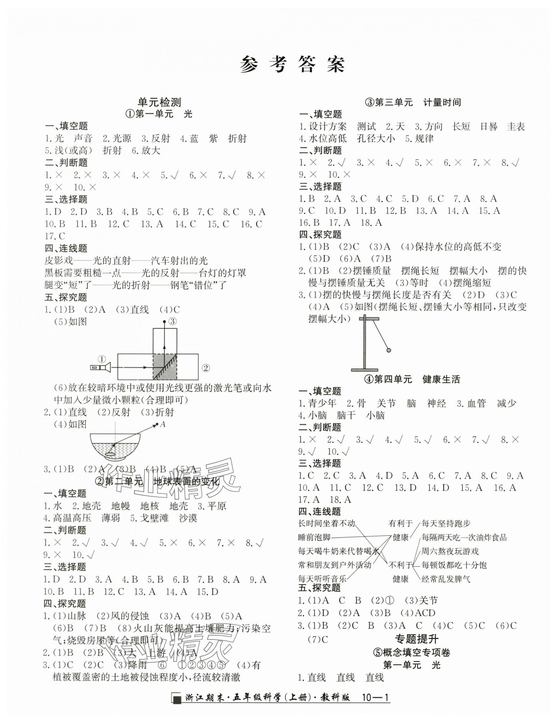 2024年勵(lì)耘書業(yè)浙江期末五年級(jí)科學(xué)上冊(cè)教科版 第1頁