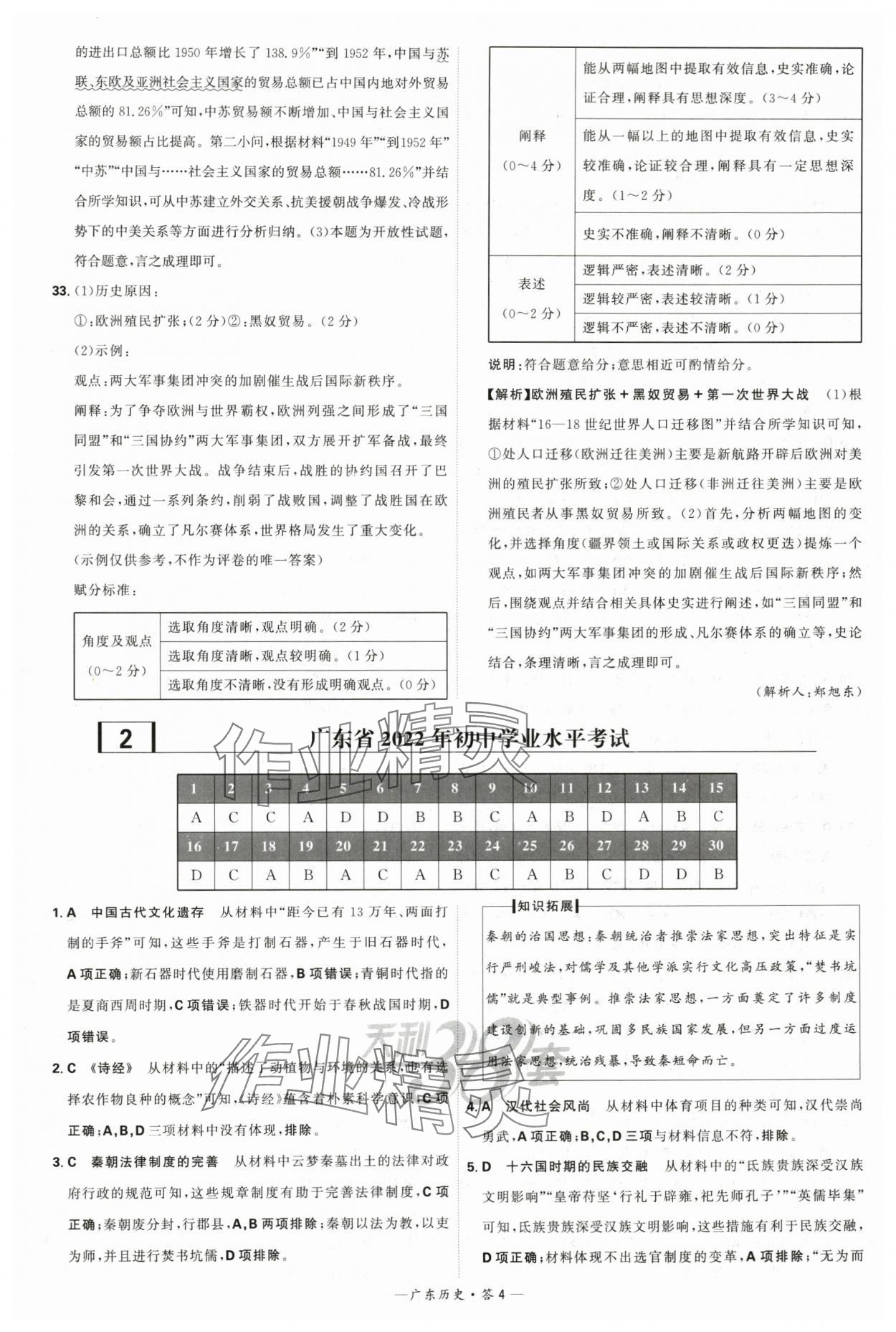 2024年天利38套中考試題精選歷史廣東專(zhuān)用 參考答案第4頁(yè)