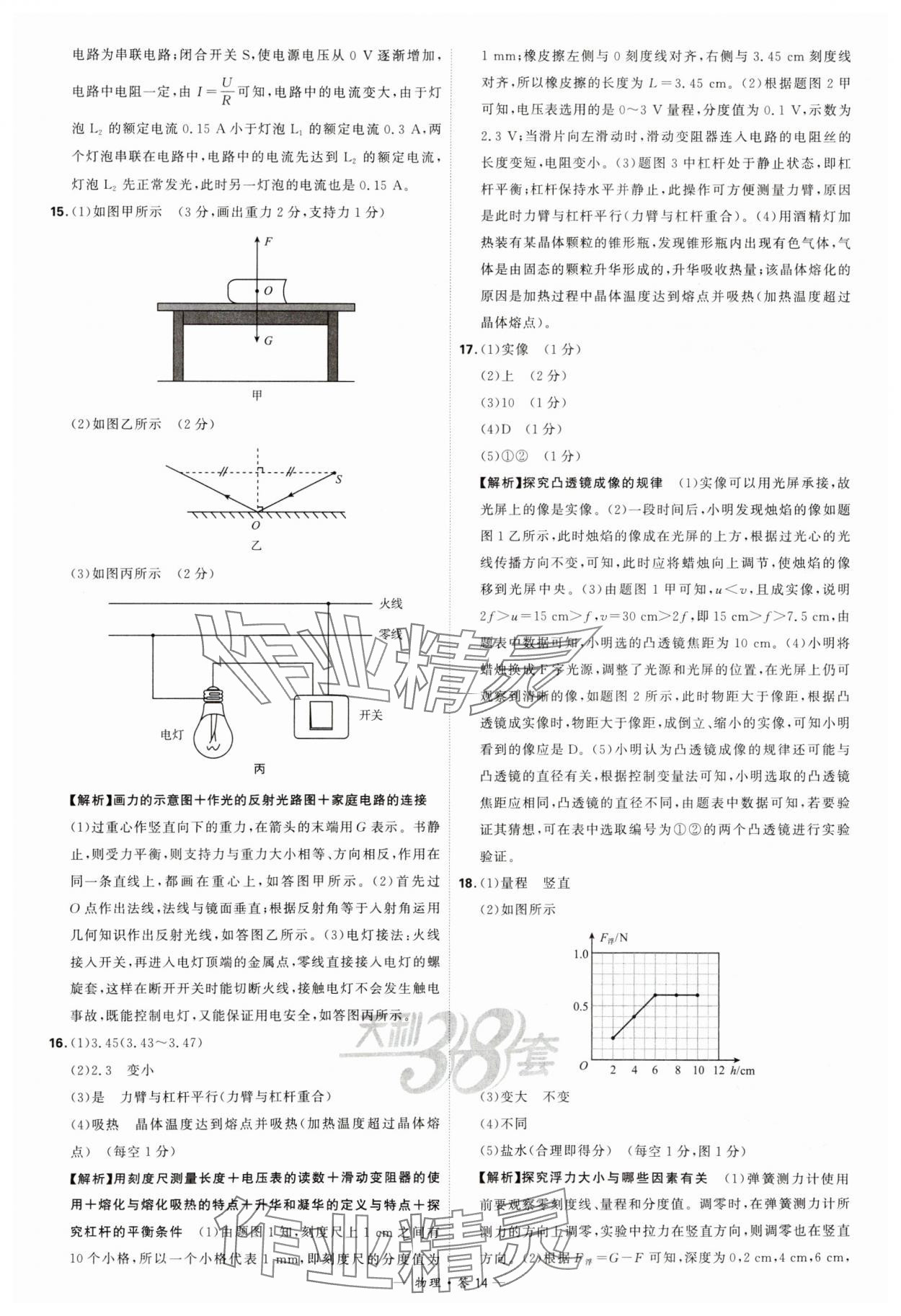 2024年天利38套新課標全國中考試題精選物理 參考答案第14頁