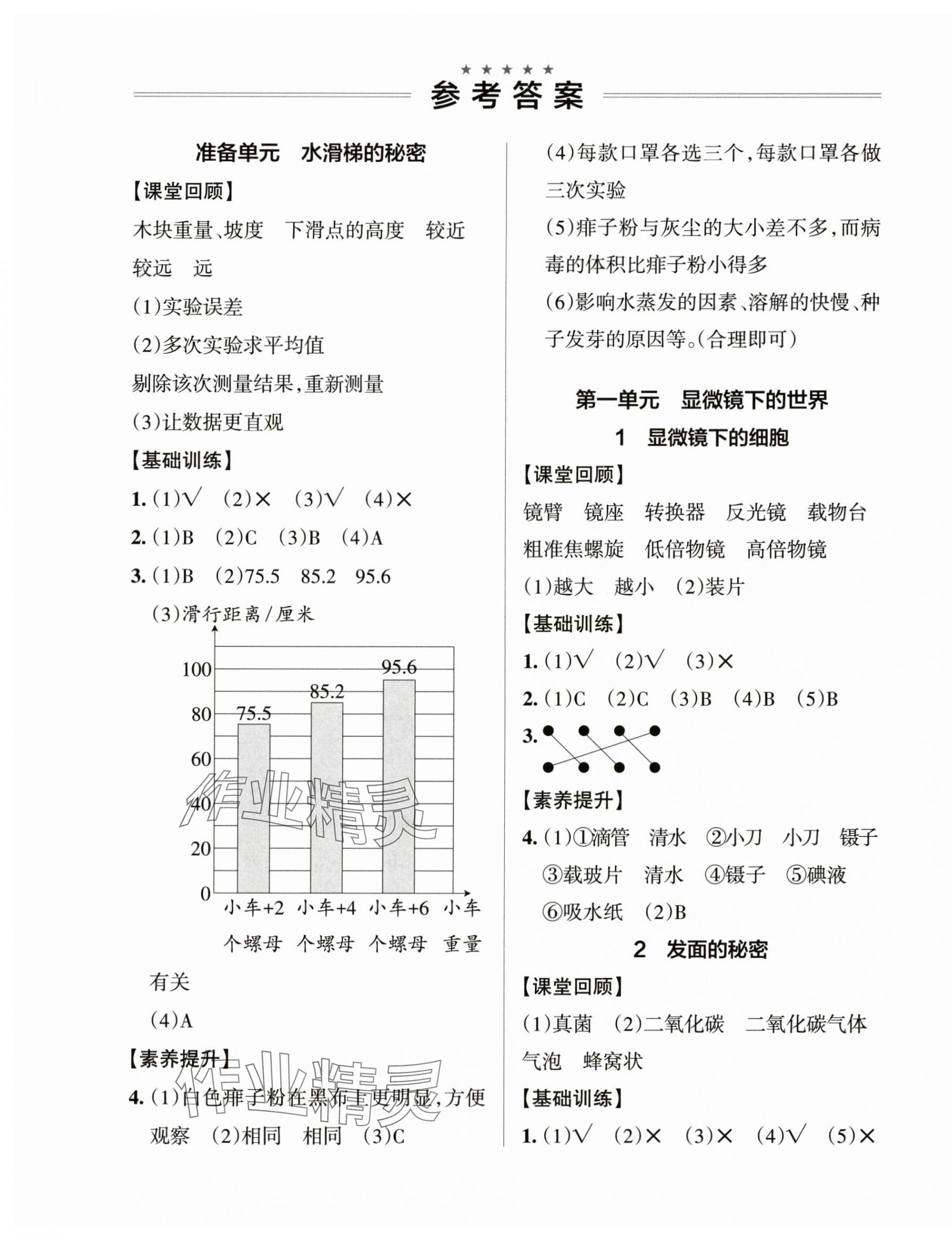 2025年小学学霸作业本六年级科学上册大象版河南专版 参考答案第1页